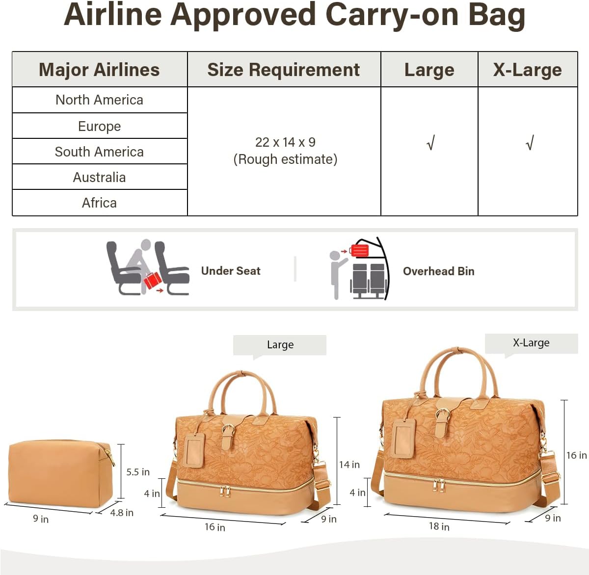 Leather Weekender Bags for Women, Travel Duffel Bag PU Overnight Bag Carry On Tote Bag with Shoe Compartment Wet Pocket