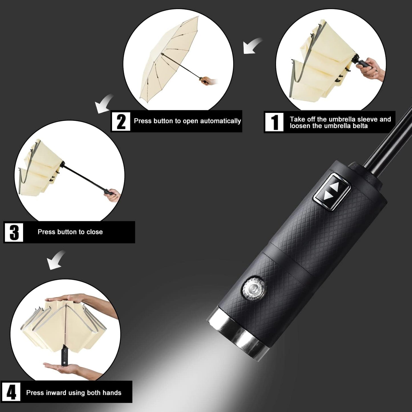 Lejorain Inside Out Umbrella Folding - Inverted LED Umbrellas Automatic Open and Close - Women Rain Umbrella Reverse Folding