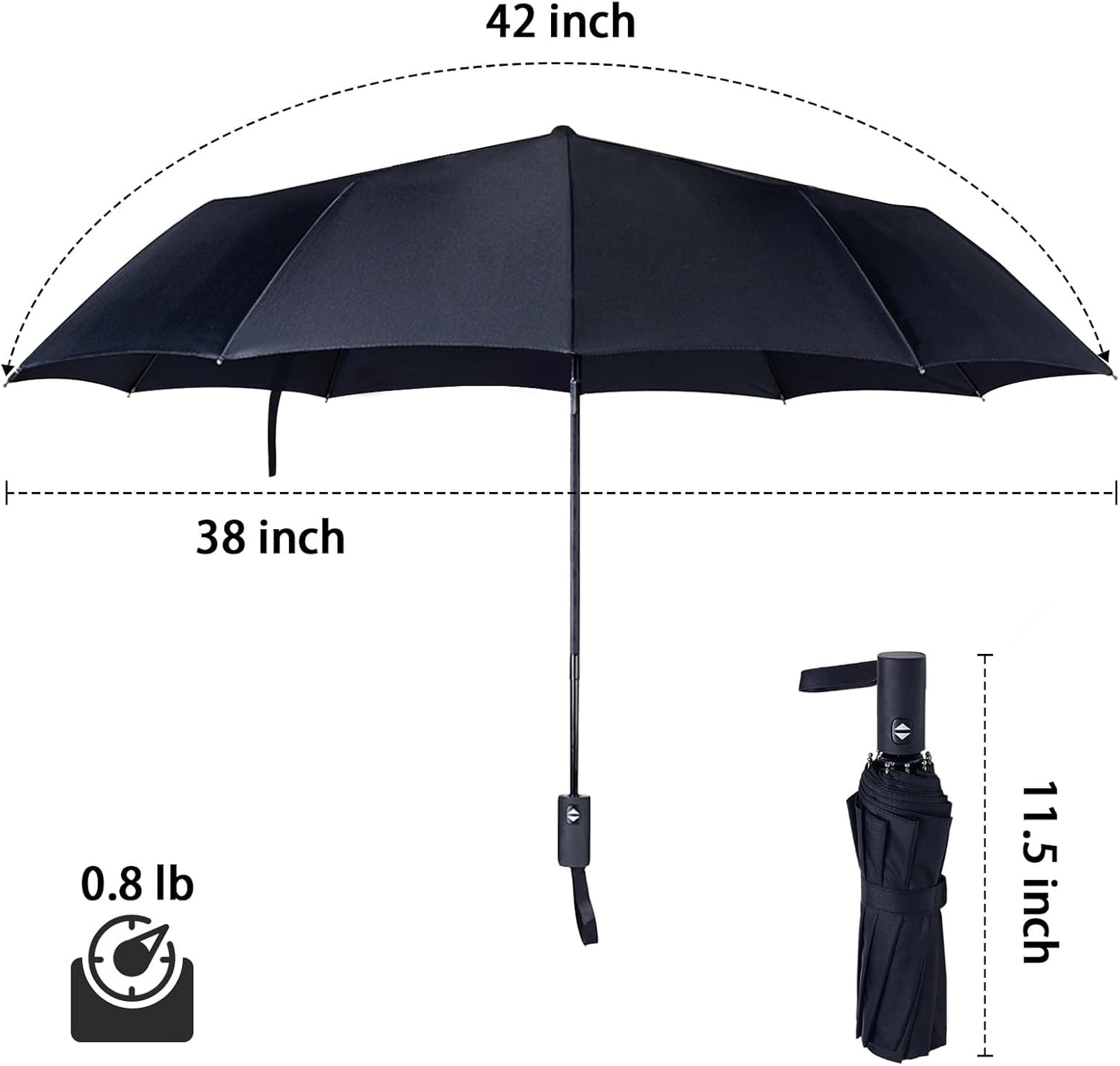 Travel Essentials Umbrella Windproof Compact Collapsible Light, Automatic, Strong and Portable, Wind Resistant Folding Small Umbrella for Rain