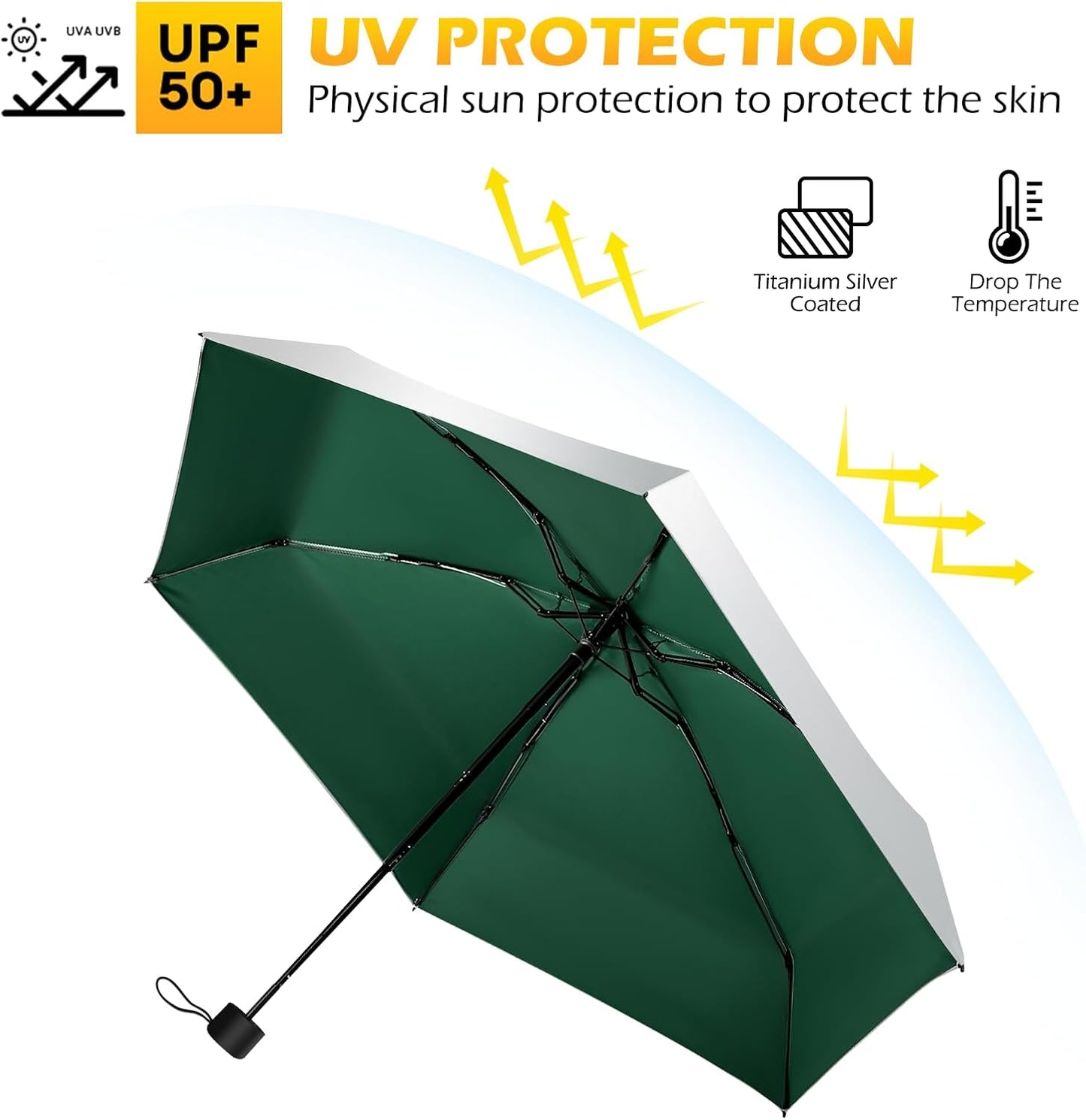 Travel Mini UV Umbrella for Purse Handbag Backpack in Small Size Sun & Rain Protection Compact Lightweight Tiny Pocket Umbrella for Kids Women Men