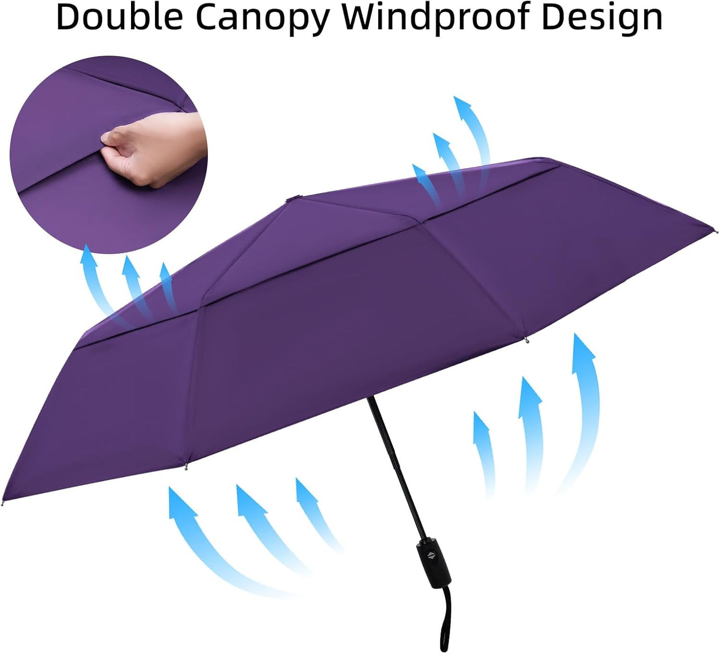 TradMall 2 Pack Travel Umbrella, Double Vented Canopy Windproof Automatic Strong Compact Folding Umbrellas for Rain Women and Men