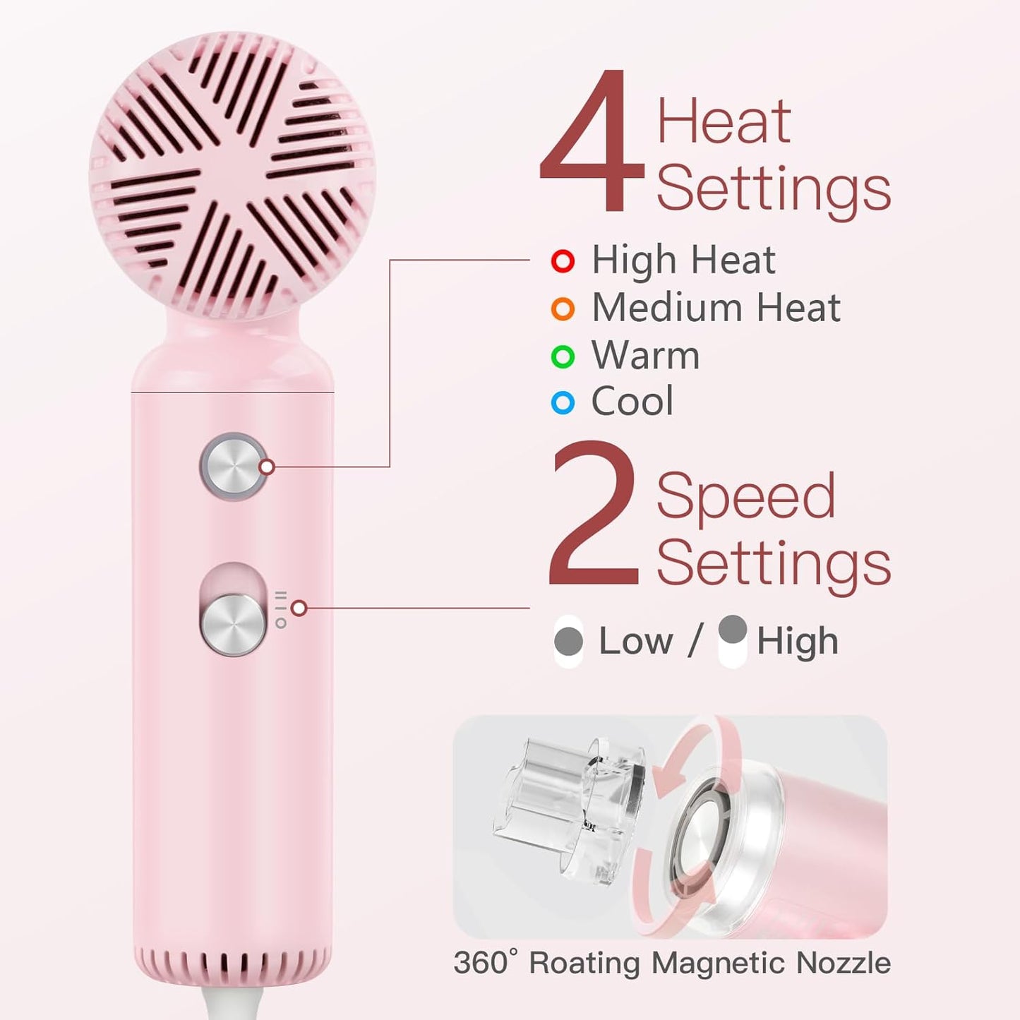Webeauty Hair Dryer, [Super Mini] Ionic High-Speed Travel Blow Dryer with Diffuser 200 Million Negative Ions, 110,000RPM Brushless Motor for Home Salon Fast Drying Portable Lightweight, Pink