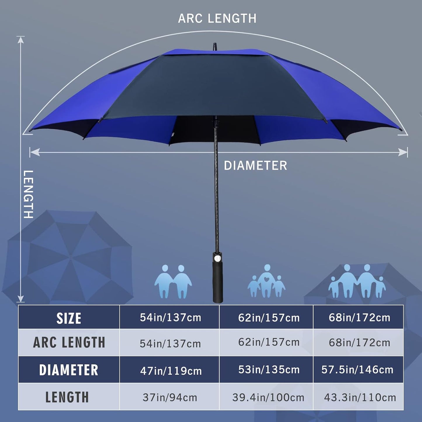 ZOMAKE Golf Umbrella Windproof, Extra Large Oversized Heavy Duty Double Canopy for Rain, Sports Games & Push Cart(51/54/62/68/72Inch)