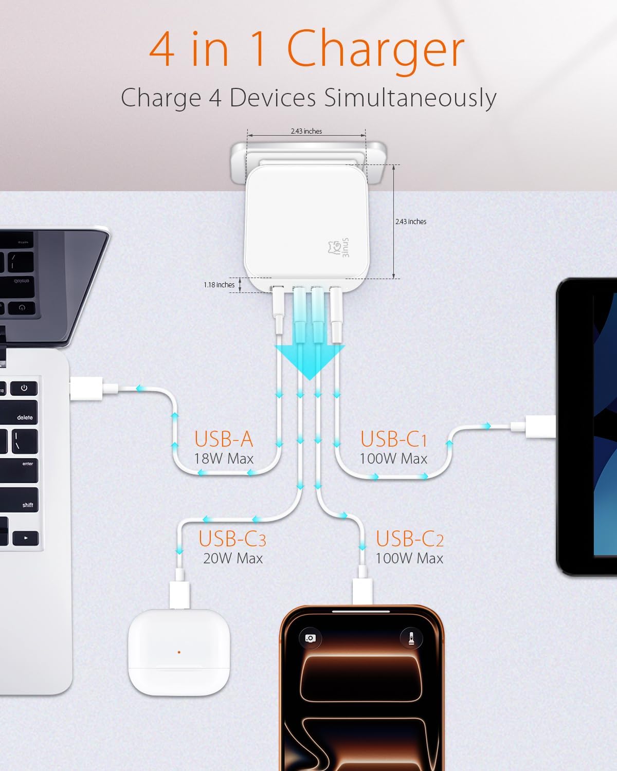 100W USB C GaN Wall Charger for Smart Phone 17/16 Pro/Pro Max/Plus, Plug Foldable 4-Port PD USB-C Charger with Traveller Adapters, use for Tablet, Mac Book Laptops etc.