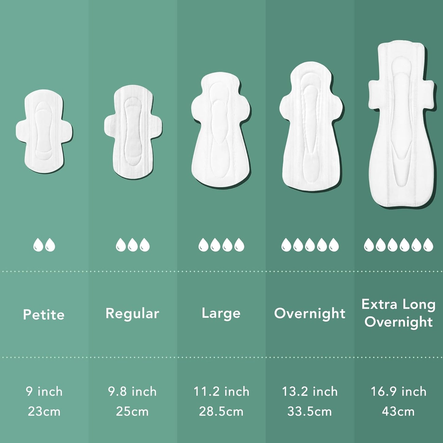 Rael Pads for Women, Organic Cotton Cover - Period Pads with Wings, Feminine Care, Sanitary Napkins, Ultimate Absorbency, Unscented, Ultra Thin (Extra Long Overnight, 24 Count)