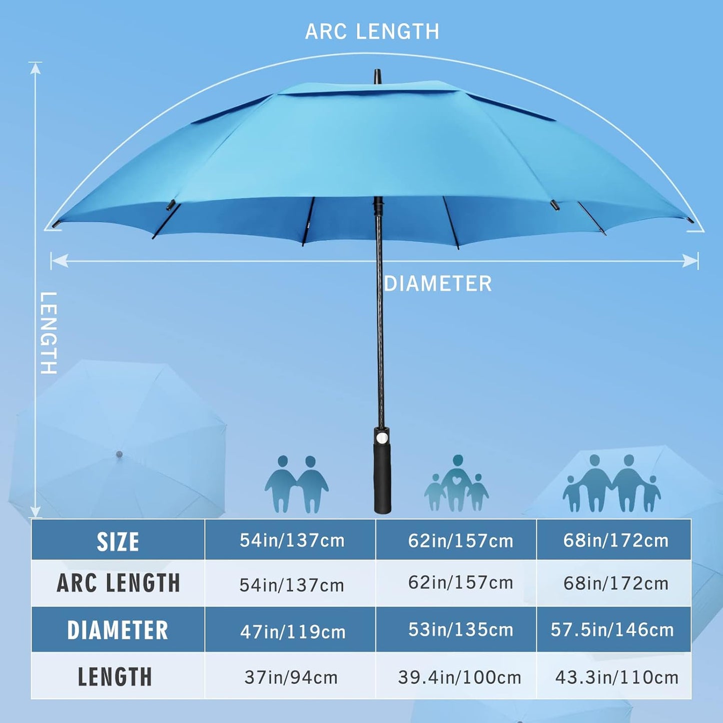 ZOMAKE Golf Umbrella Windproof, Extra Large Oversized Heavy Duty Double Canopy for Rain, Sports Games & Push Cart(51/54/62/68/72Inch)
