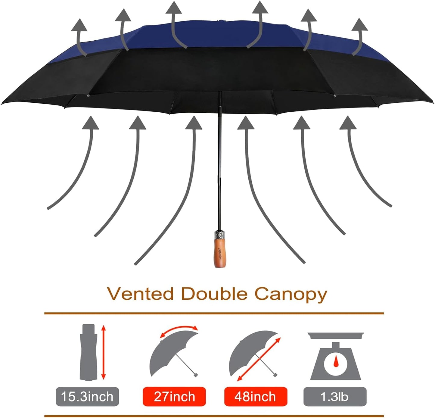 Lejorain Large Compact Golf Umbrella - Oversized Auto Open Close Folding Golf Umbrella Travel 210T Dupont Teflon Coated Vented Windproof Double Canopy for Women Men