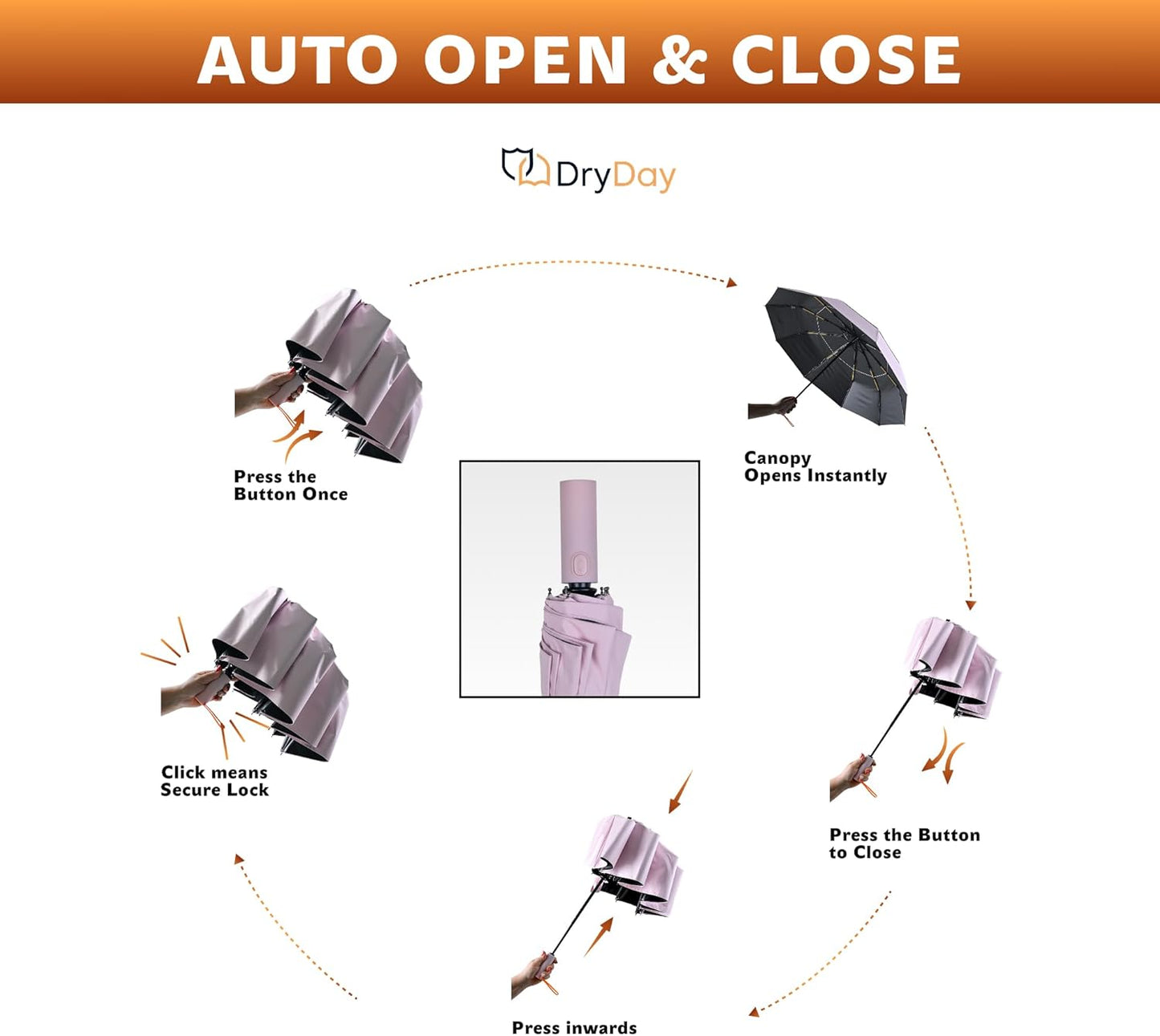 DryDay Travel Umbrellas for Rain - Large Windproof Double Canopy Umbrella, 10 Durable Ribs, Strong Frame, Auto Open Close Ergonomic Handle, Compact Waterproof Umbrella for Women & Men