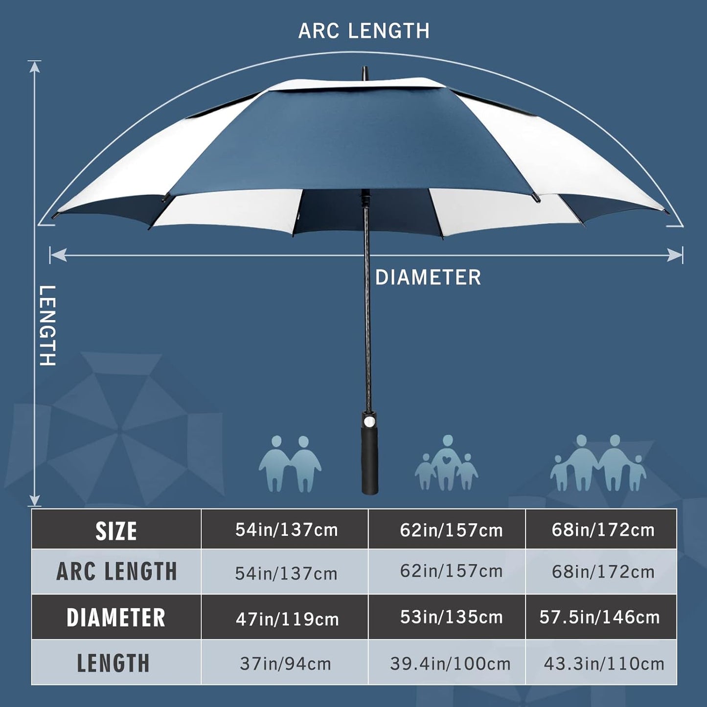 ZOMAKE Golf Umbrella Windproof, Extra Large Oversized Heavy Duty Double Canopy for Rain, Sports Games & Push Cart(51/54/62/68/72Inch)