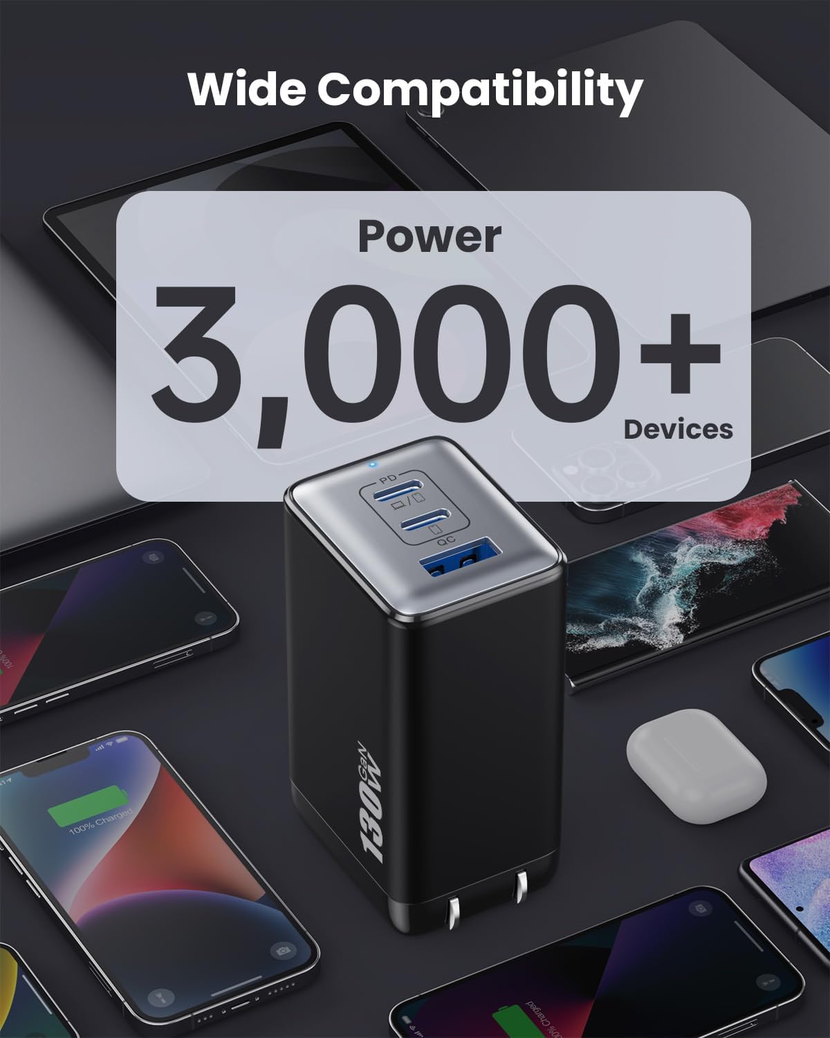 130W USB C Wall Charger,GaN III 3-Port Fast Charging Station,PD QC Foldable Charger Block Portable 65W USB C Laptop Adapter for MacBook Pro/Air,iPad Pro,Galaxy S23,Dell XPS 13,iPhone 17