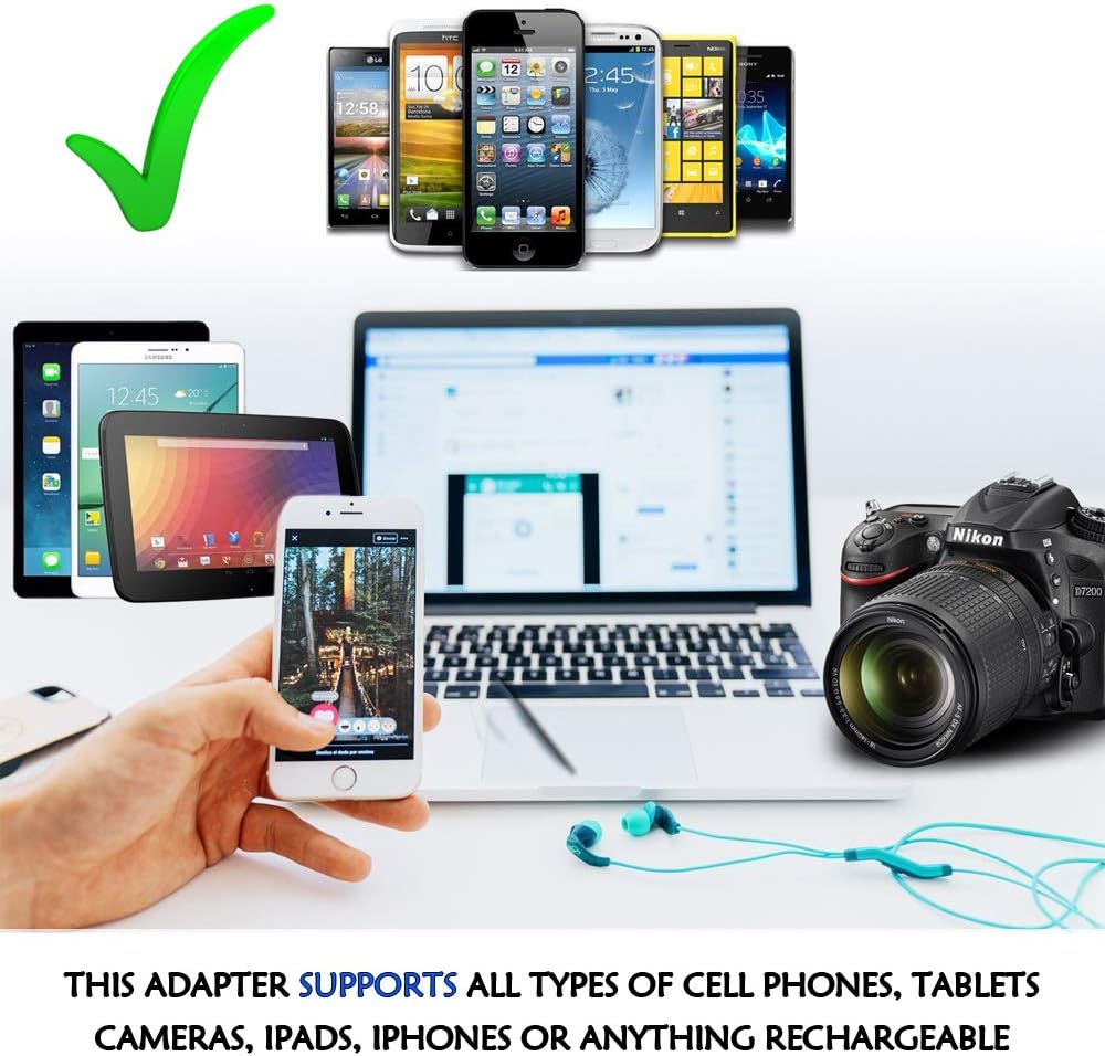 Ceptics Turkey, Egypt, Iceland Travel Adapter Plug - Type C - Europe - 2 In 1 - Light Weight - Perfect for Cell Phones, Chargers, Cameras and More