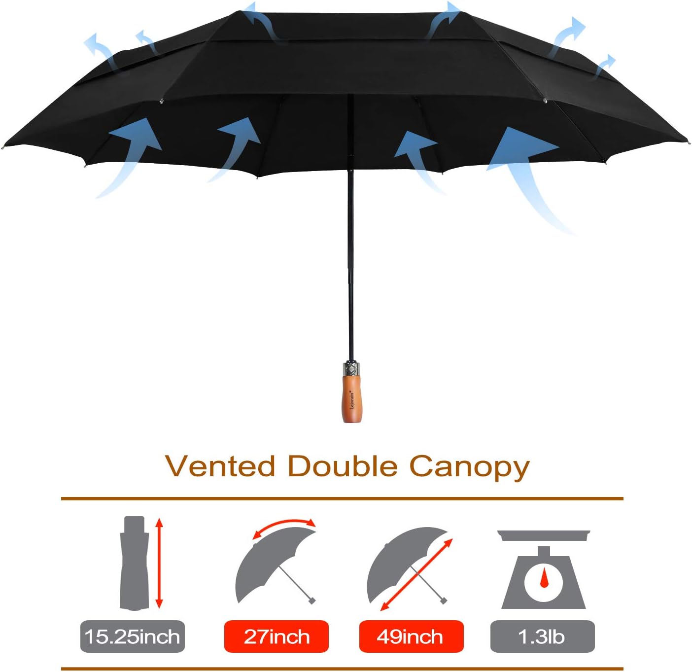 Lejorain Large Folding Golf Umbrella - Compact Mens Umbrellas Travel Rain and Windproof 54inch Collapsible Automatic Open Close Umbrella 210T Teflon Vented Double Canopy
