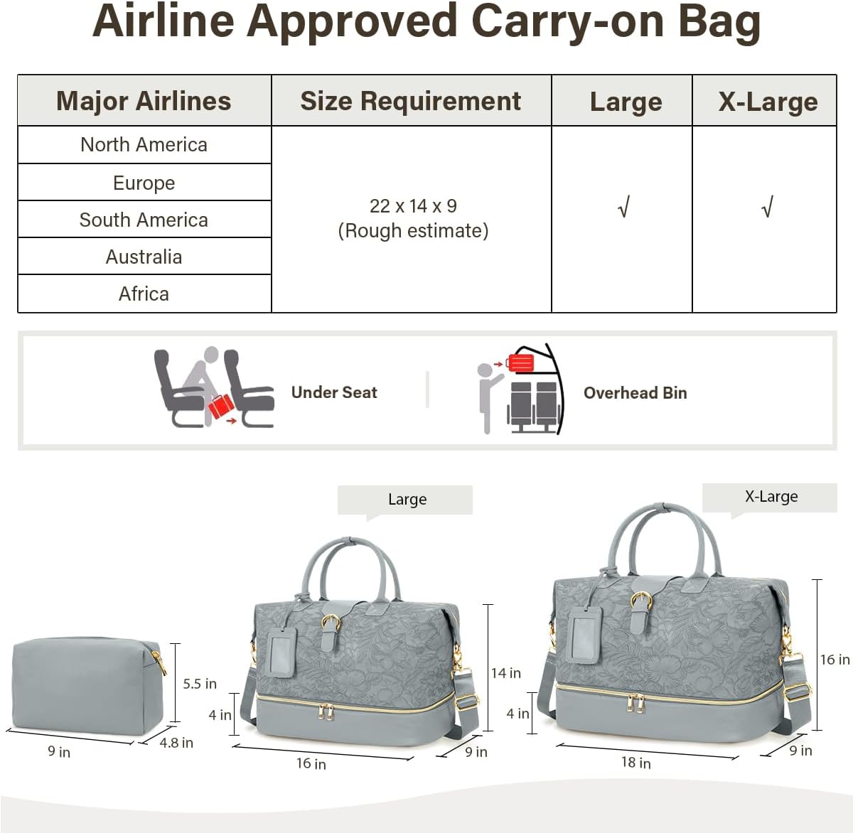 Leather Weekender Bags for Women, Travel Duffel Bag PU Overnight Bag Carry On Tote Bag with Shoe Compartment Wet Pocket