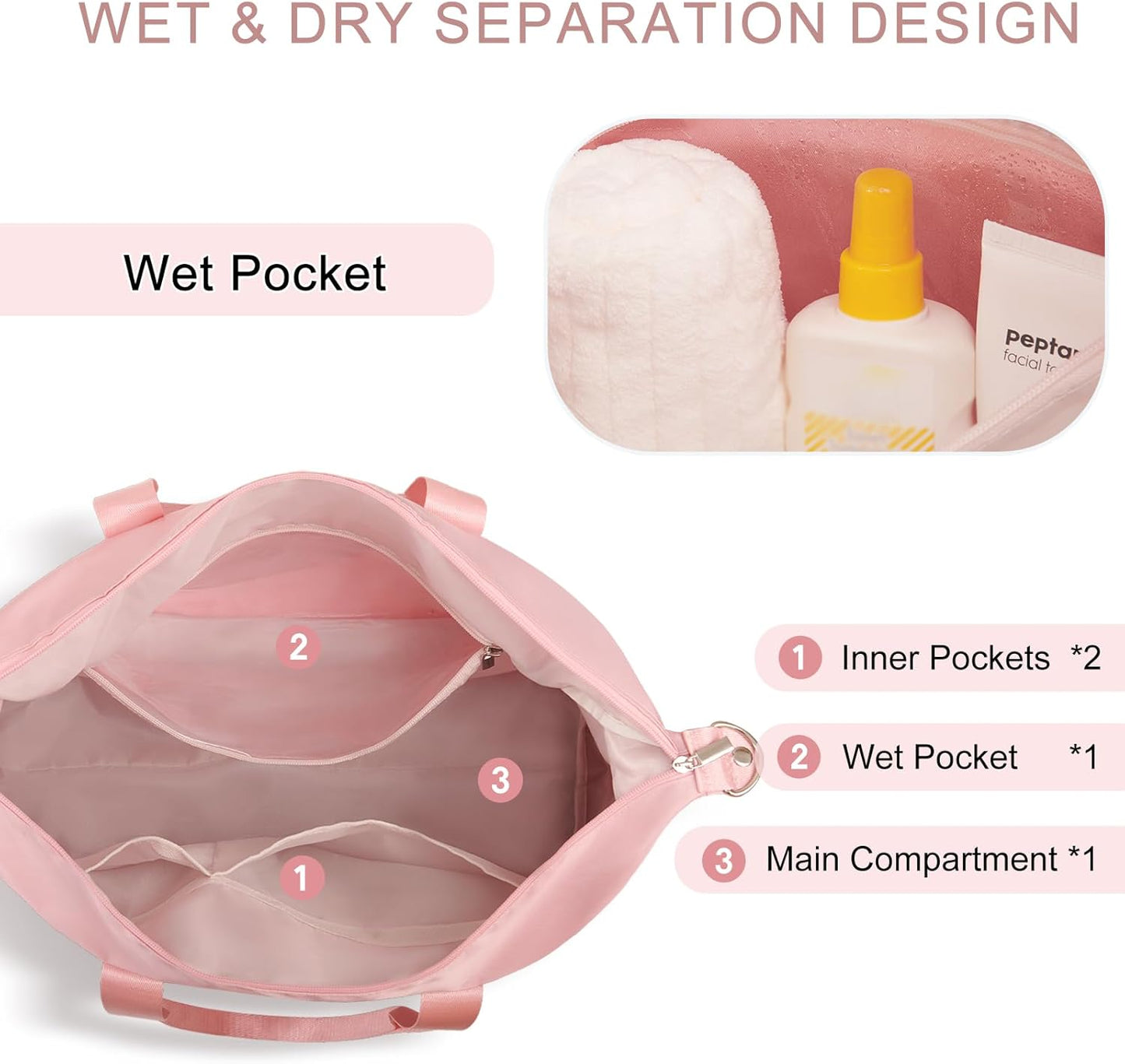 18x14x8 Personal Item Bag with Wet Pocket & Toiletry Bag, Travel Duffel Bag for Gym Underseat Weekender Carry On Luggage for Women Men (Pink)