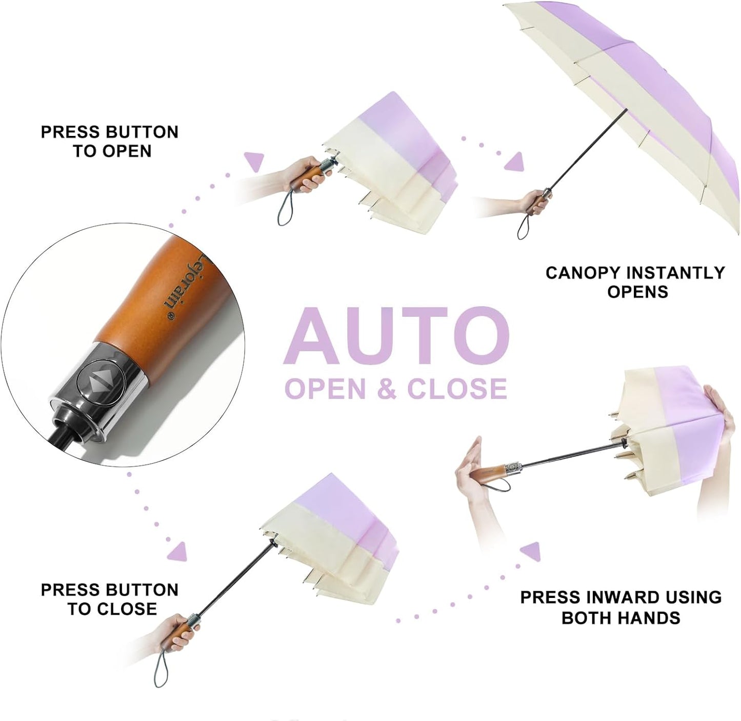 Lejorain Compact Golf Umbrella Large - 54inch Travel Big Portable Automatic Folding Umbrella Windproof for Men Heavy Duty 210T Dupont Teflon Coated Umbrella for Rain