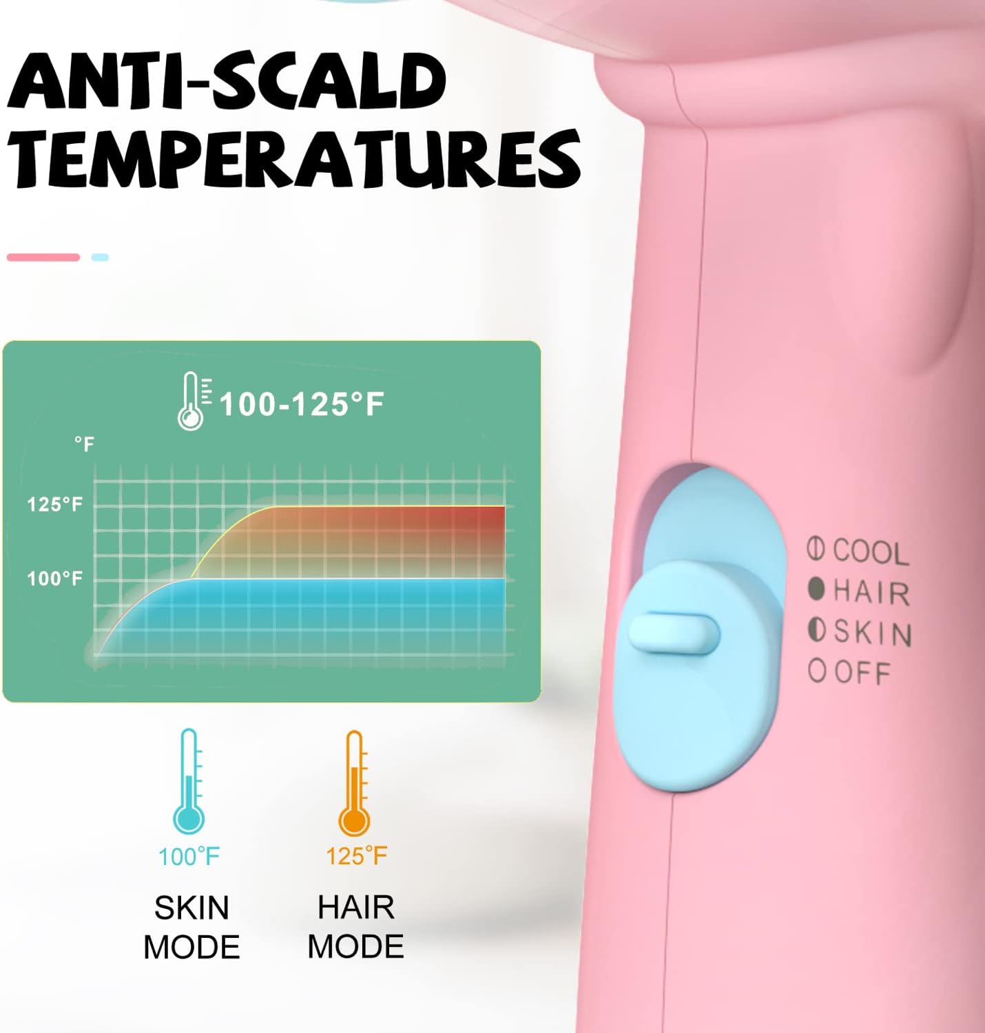 FeeKaa Kids Hair Dryer, Pink, 500 Watt, Lightweight, Gentle Heat, Safe for Kids, Anti-Scald Design