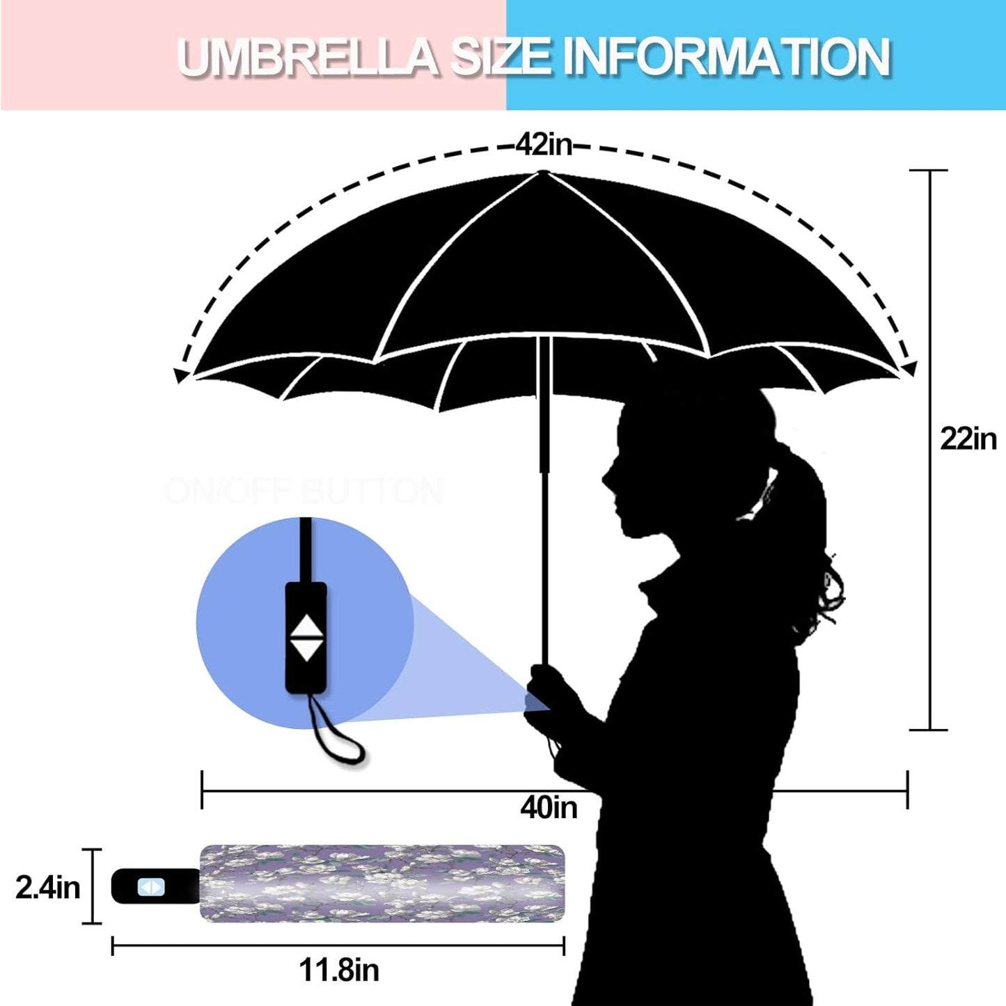 Small Travel Folding Umbrella for Girl, Portable, UV, SunShade, Compact, Automatic, Rain & Wind