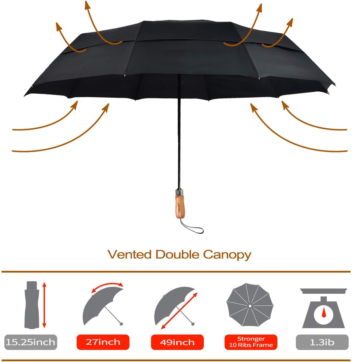 Lejorain Large Folding Golf Umbrella - Compact Mens Umbrellas Travel Rain and Windproof 54inch Collapsible Automatic Open Close Umbrella 210T Teflon Vented Double Canopy