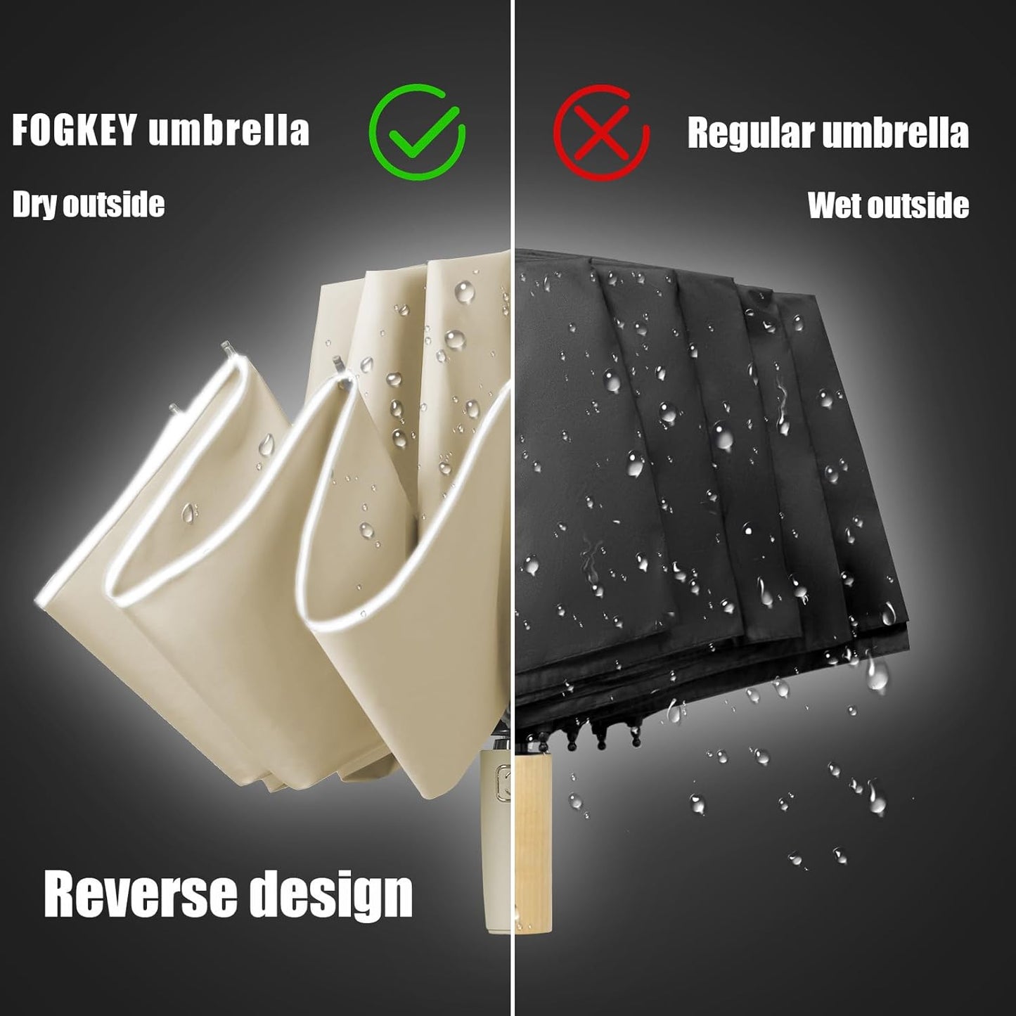 Large Windproof Travel Umbrella, Portable Reverse Folding Car Umbrella, Compact Inverted Design with Waterproof Canopy, Automatic, 10 Durable Ribs, 45.6/13 Inch, Fits Backpack