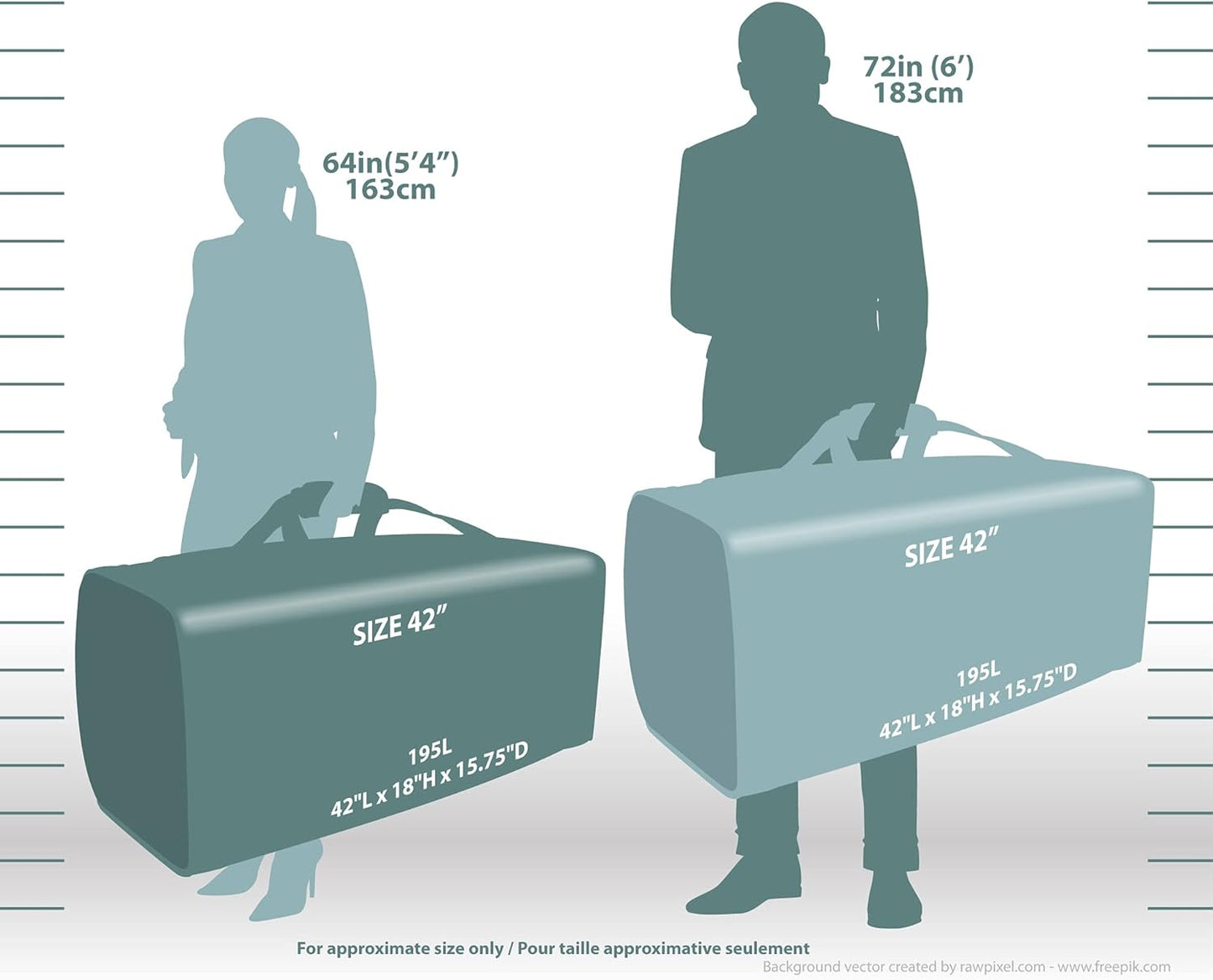 Jetstream Heavy Duty Multi Pocket Durable Sports Gym Equipment Travel Duffel Bag