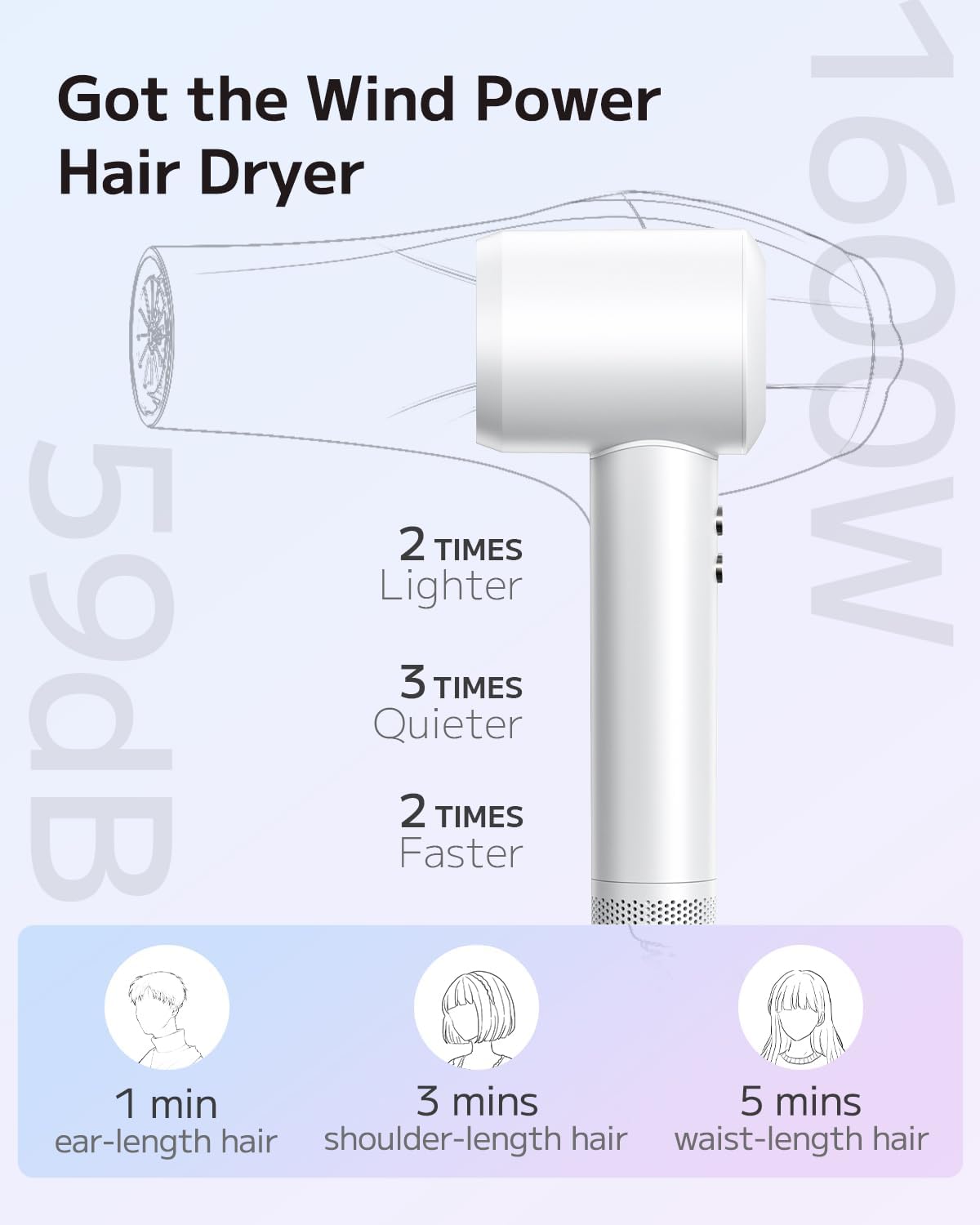 Hair Dryer, Ionic High-Speed Blow Dryer for Fast Drying with Brushless Motor, Portable Professional Hair Dryers with Magnetic Concentrator, Quiet Compact Hairdryer for Women & Men, Travel/Home/Salon