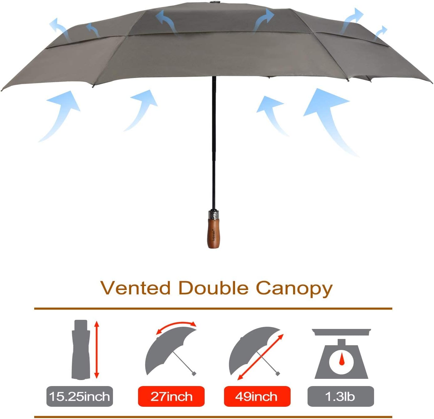 Lejorain Large Folding Golf Umbrella - Compact Mens Umbrellas Travel Rain and Windproof 54inch Collapsible Automatic Open Close Umbrella 210T Teflon Vented Double Canopy
