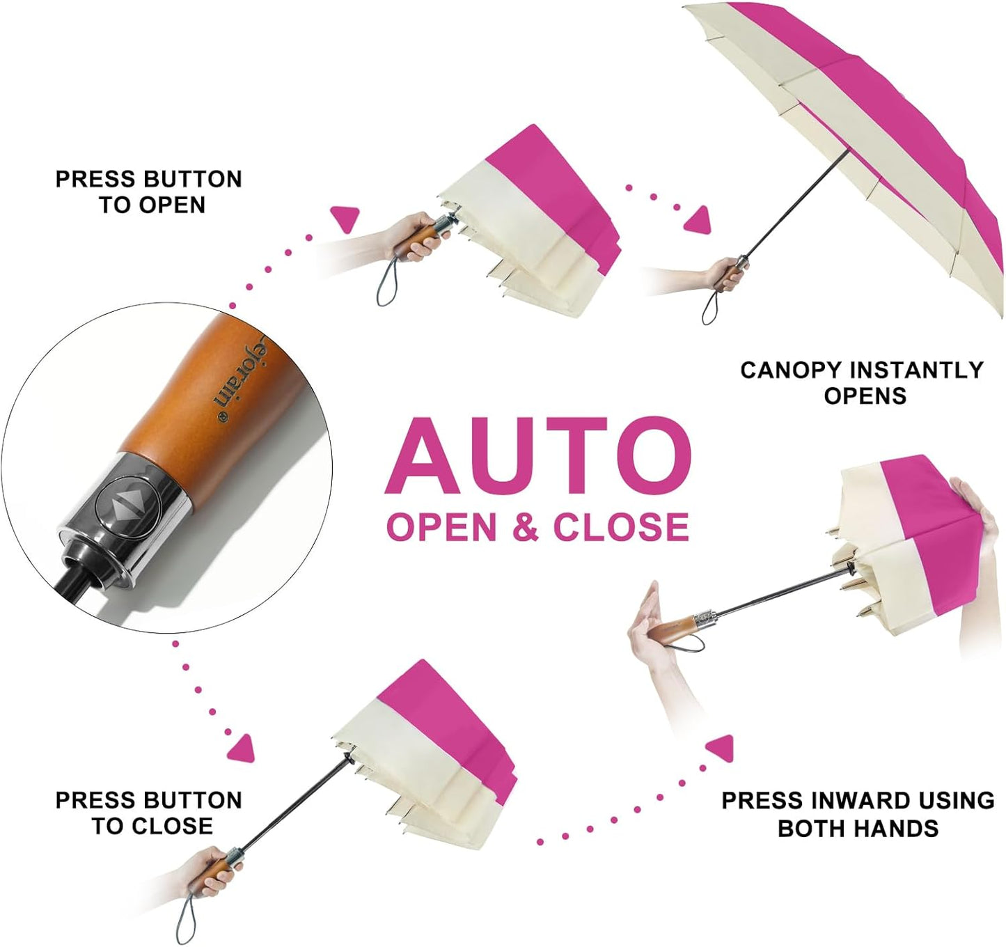 Lejorain Compact Golf Umbrella Large - 54inch Travel Big Portable Automatic Folding Umbrella Windproof for Men Heavy Duty 210T Dupont Teflon Coated Umbrella for Rain