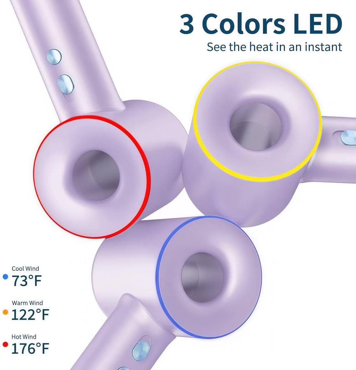 High Speed Hair Dryer,200 Millions Negative Ionic Blow Dryer,Powerful 1500W Fast Drying Low Noise Blow Dryer,Temperature-Control Hairdryer with Diffuser & Nozzle (Purple)