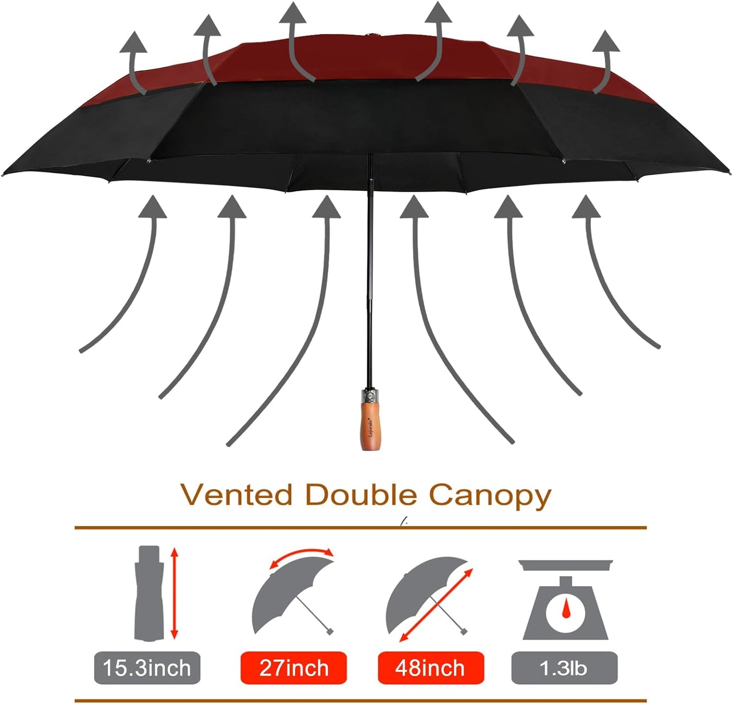 Lejorain Large Compact Golf Umbrella - Oversized Auto Open Close Folding Golf Umbrella Travel 210T Dupont Teflon Coated Vented Windproof Double Canopy for Women Men