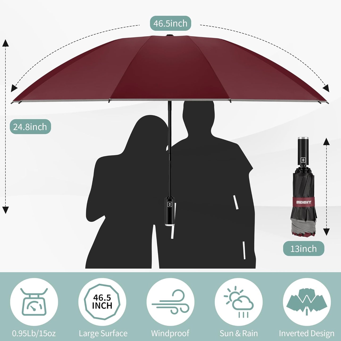 Seniny Inverted Travel Umbrella, Automatic Umbrellas for Rain, Windproof Compact Umbrella with Reflective Stripe, Folding UV Umbrella Sun Umbrella, Portable Large Umbrella for Backpack, Lightweight