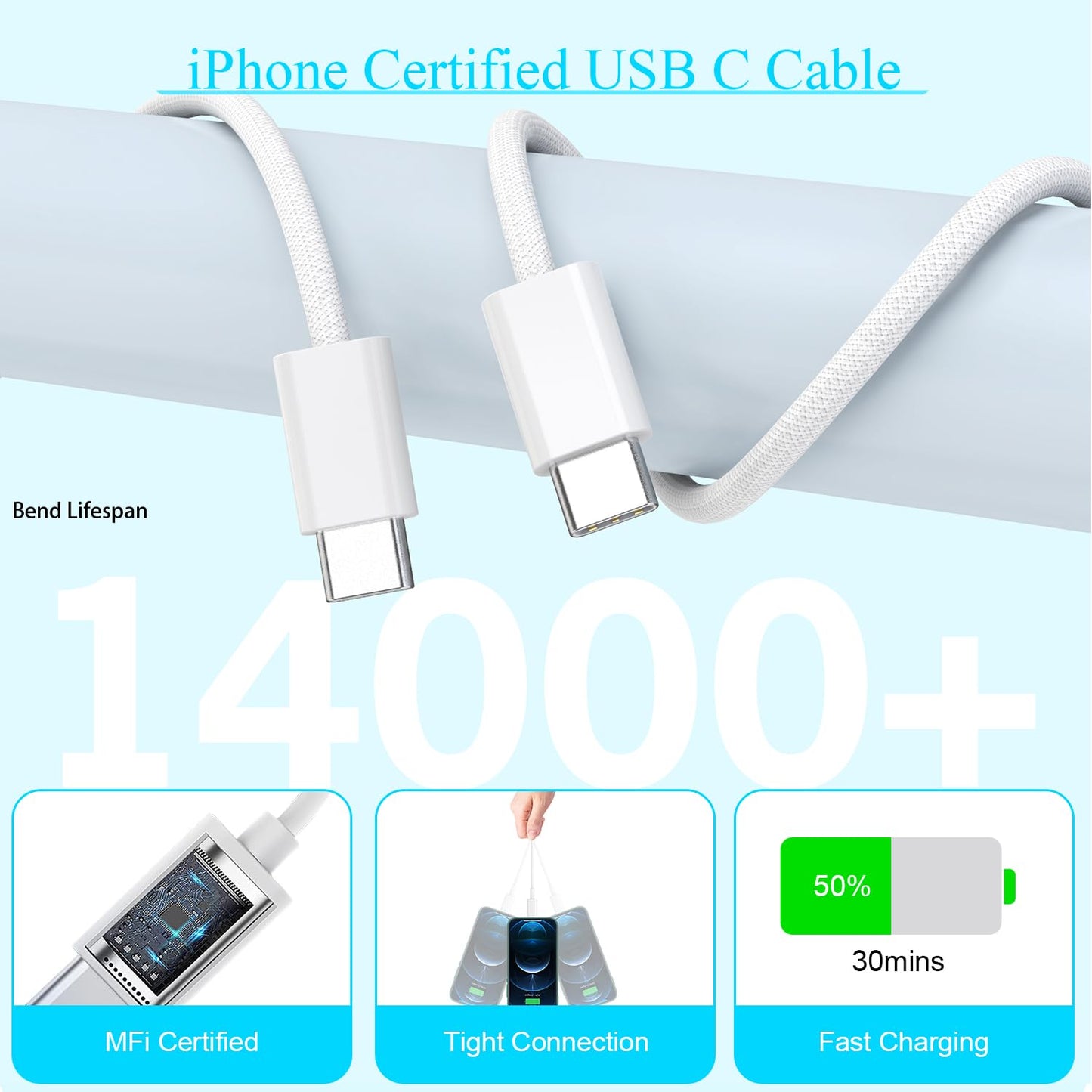 10FT iPhone 17 Pro/16e Charger Fast Charging,2Pack 20W USB C Apple 16 15 Pro Charger Block & 10Foot Long USBC Woven Cable Cord for iPhone 17/17 Air/17 Pro Max/16/16 Pro Max/16 Plus/15/15 Pro Max/iPad