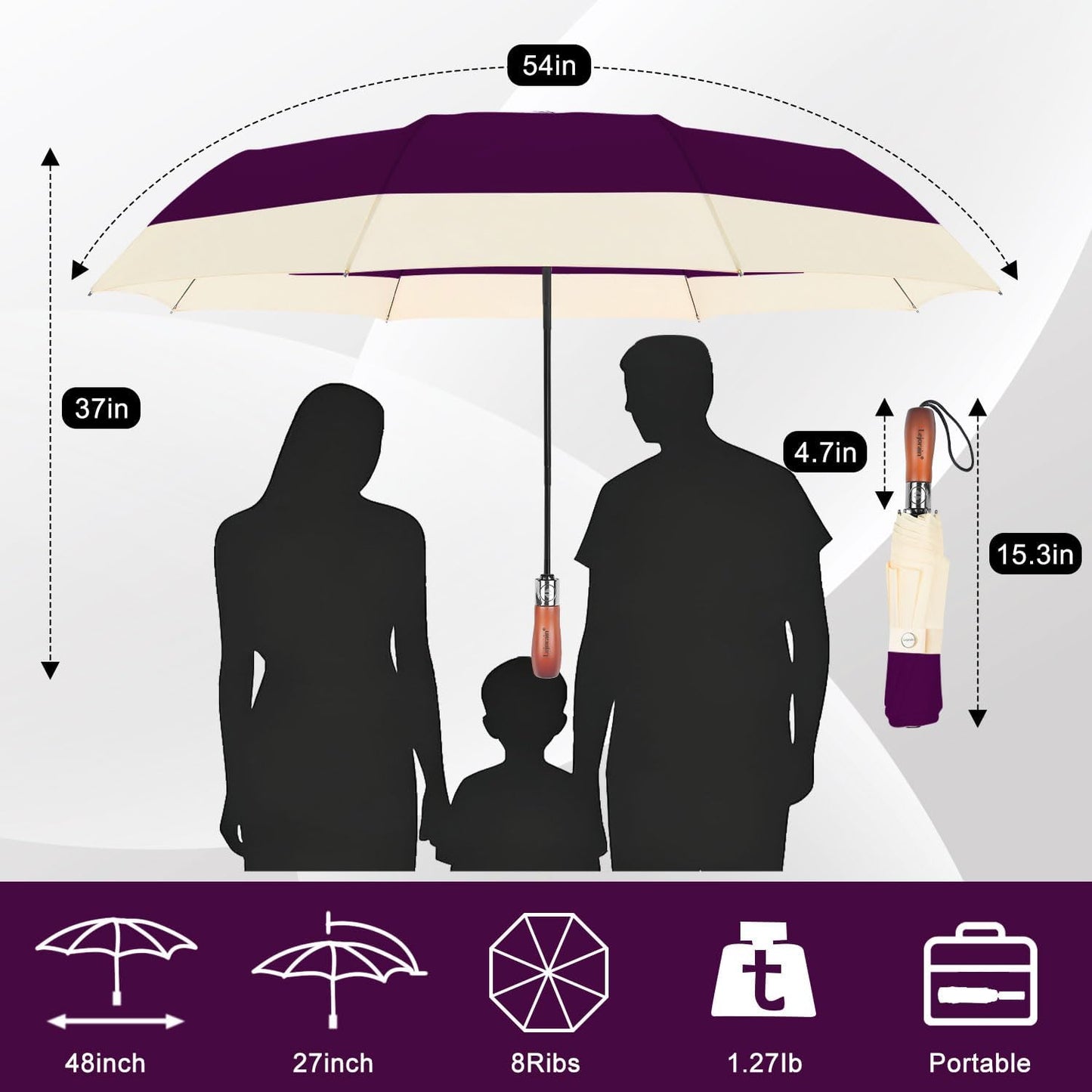 Lejorain Compact Golf Umbrella Large - 54inch Travel Big Portable Automatic Folding Umbrella Windproof for Men Heavy Duty 210T Dupont Teflon Coated Umbrella for Rain