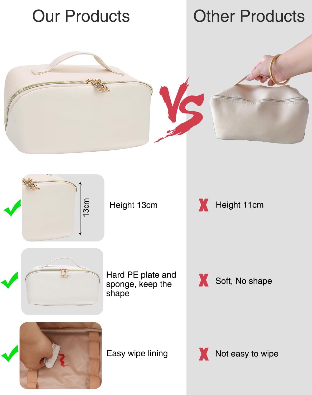 Relavel Travel Makeup Bag for Women, Large Capacity Cosmetic Bags with Separate Brushes Compartments, Waterproof Toiletry Organizer Bags with Handle for Travel Essentials - White