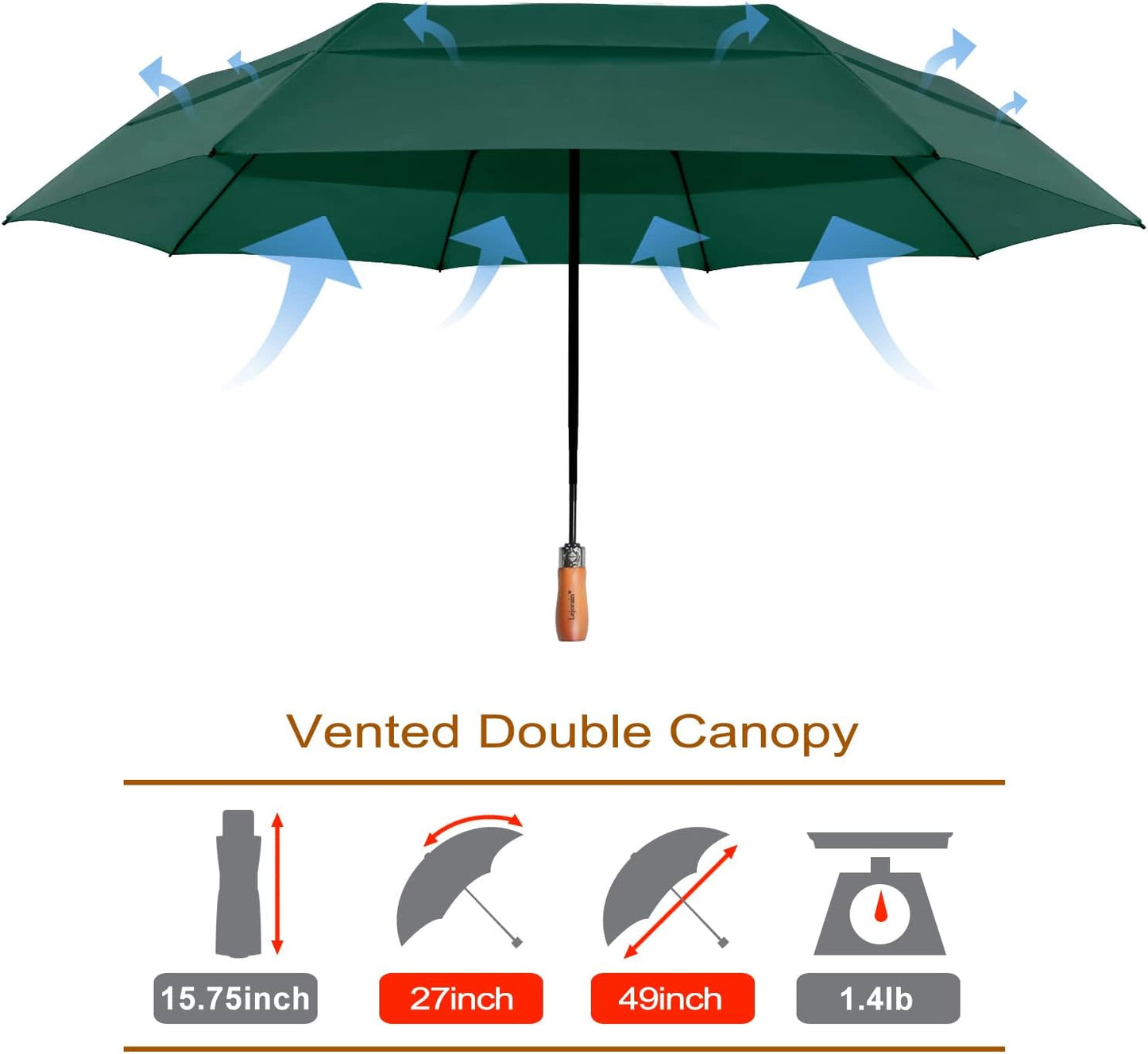 Lejorain Large Folding Golf Umbrella - Compact Mens Umbrellas Travel Rain and Windproof 54inch Collapsible Automatic Open Close Umbrella 210T Teflon Vented Double Canopy