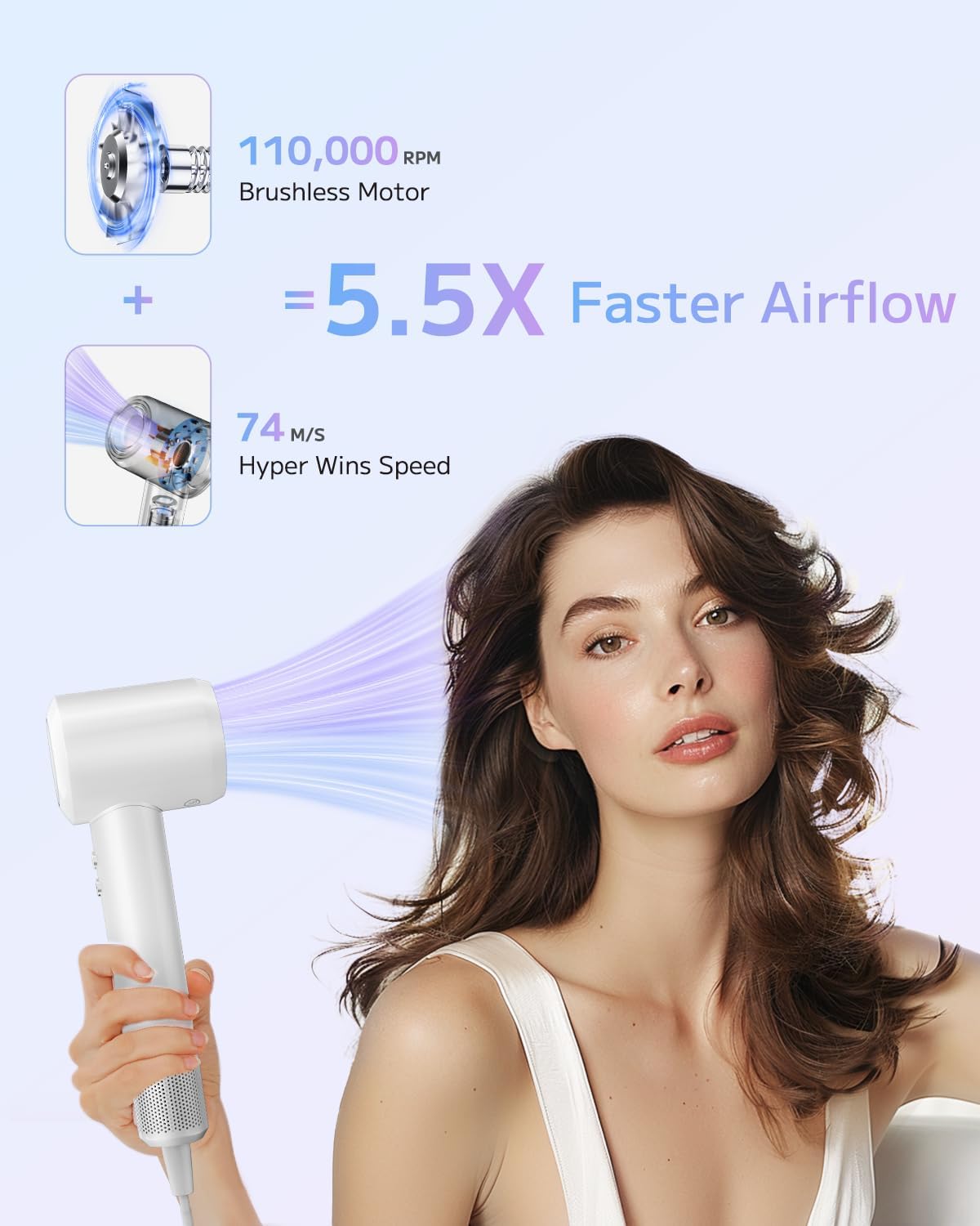 Hair Dryer, High Speed Ionic Blow Dryer with Brushless Motor for Fast Drying, Thermo-Control Quiet Hair Dryers for Women Men Kids, Small Portable Professional Hairdryer, Compact, Travel/Home/Salon