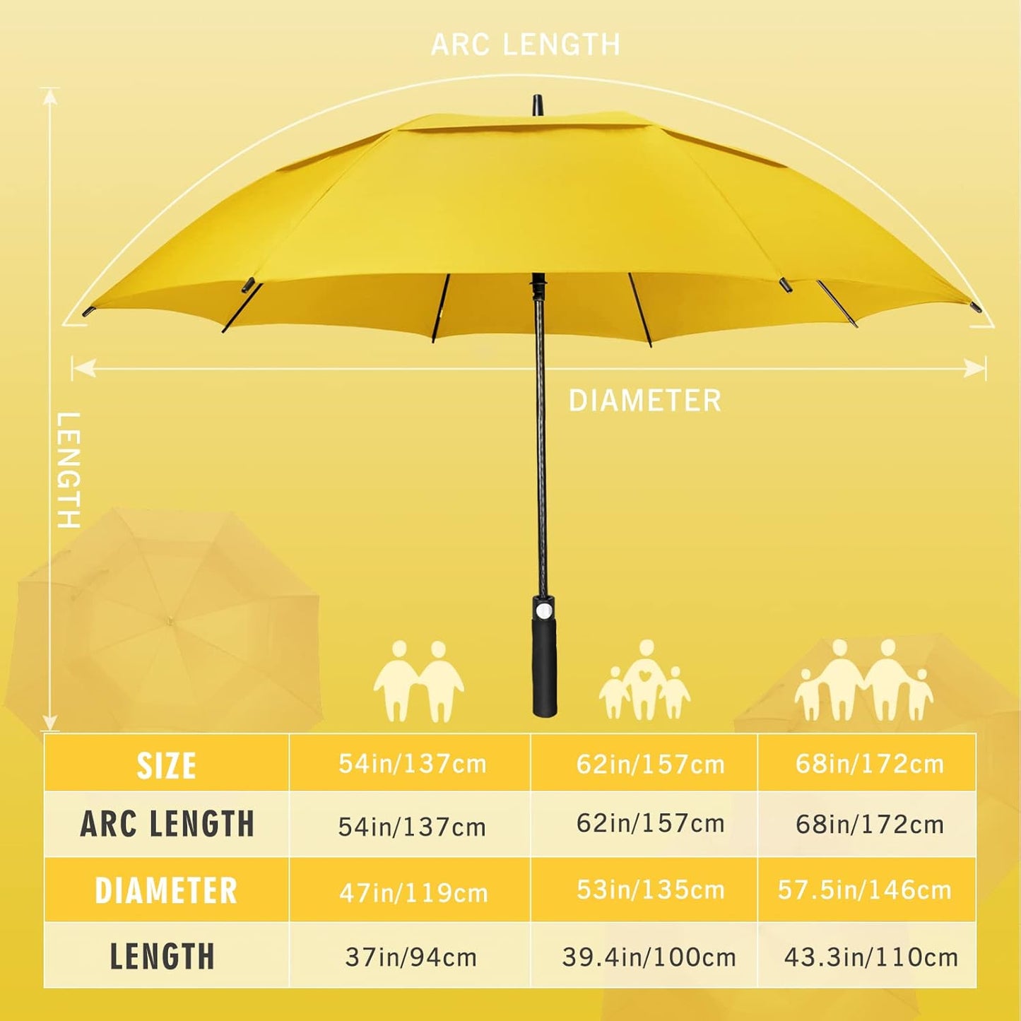 ZOMAKE Golf Umbrella Windproof, Extra Large Oversized Heavy Duty Double Canopy for Rain, Sports Games & Push Cart(51/54/62/68/72Inch)