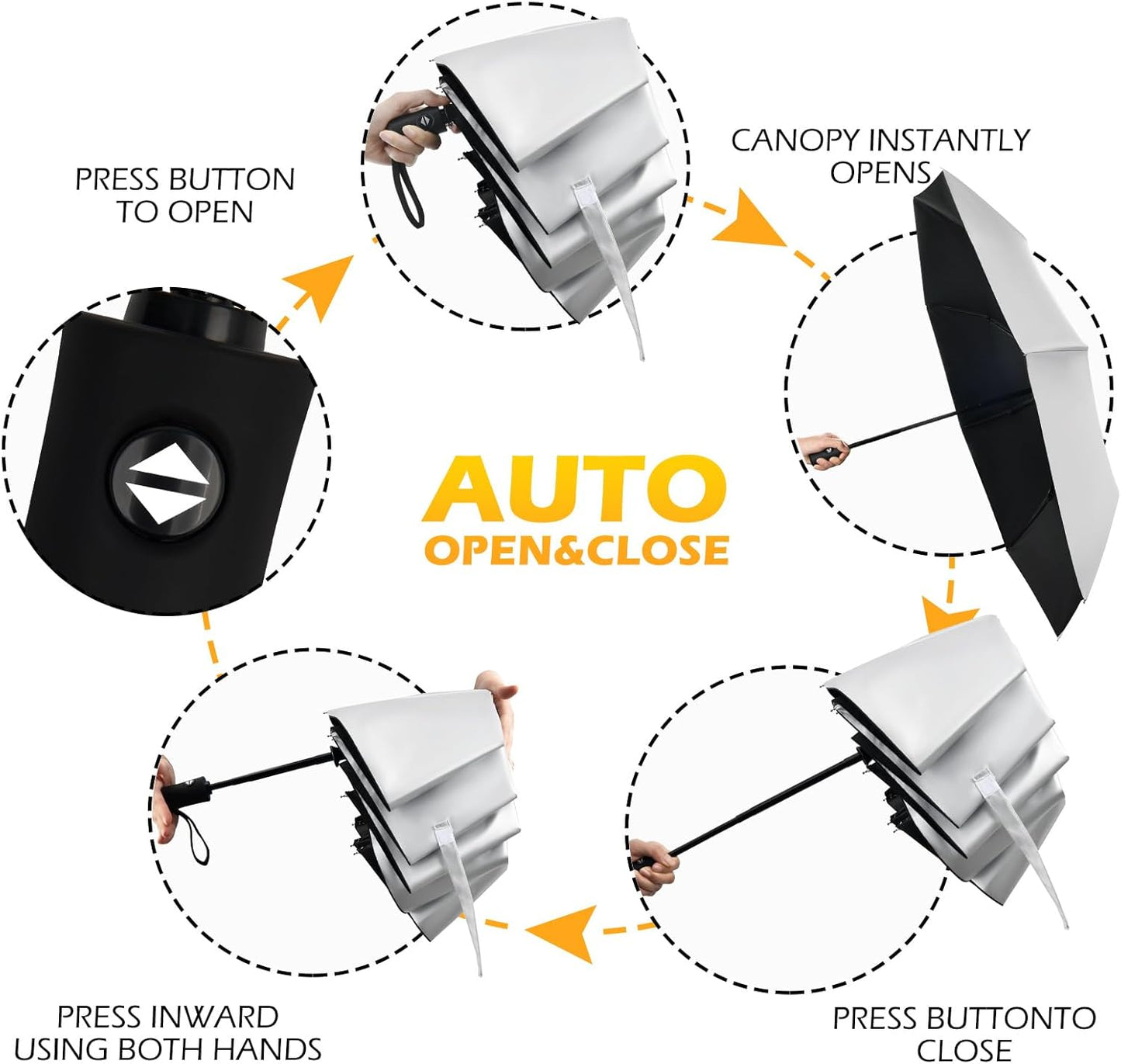 42/46/50inch Compact Umbrella Travel Size Umbrellas for Rain Waterproof And Wind Resistant Auto Open Close UPF 50+ UV Umbrella Sun Umbrellas UV Protection