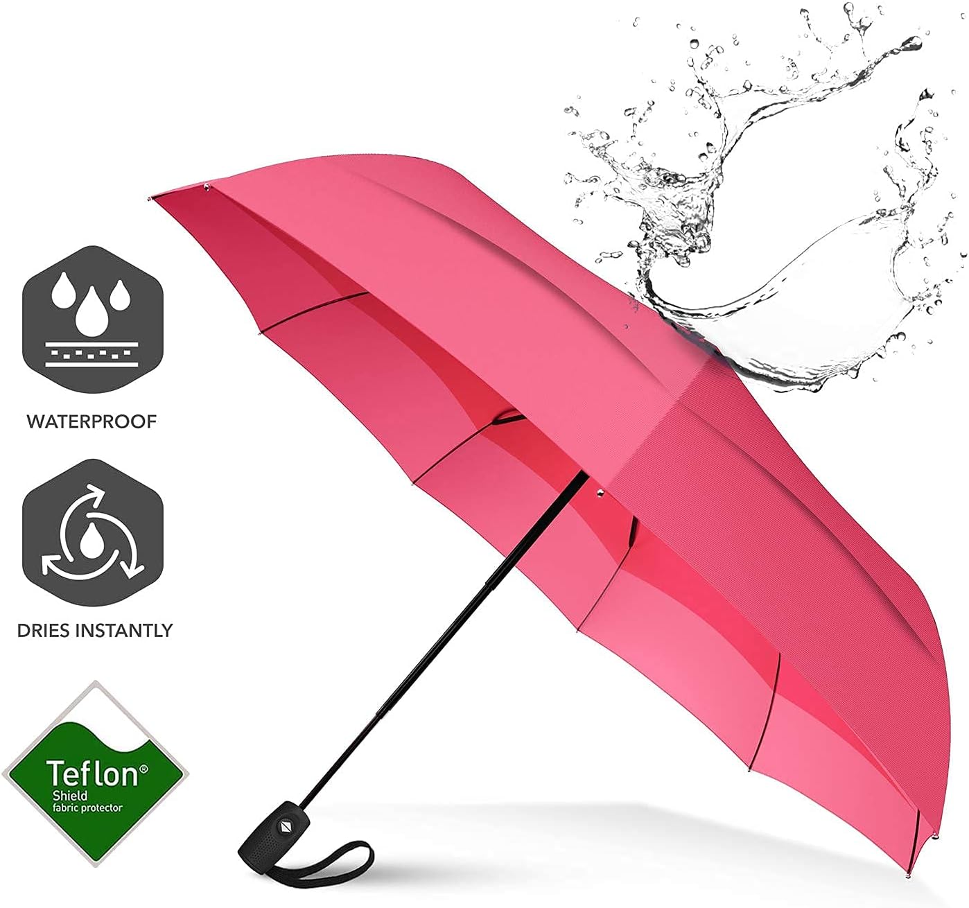 REPEL Windproof Travel Umbrella - Compact & Withstands Winds up to 85MPH , Strongest Premium Auto Folding Umbrella for Rain and Sun - Durable, Light & Portable for Women & Men , Fits Backpack & Cars