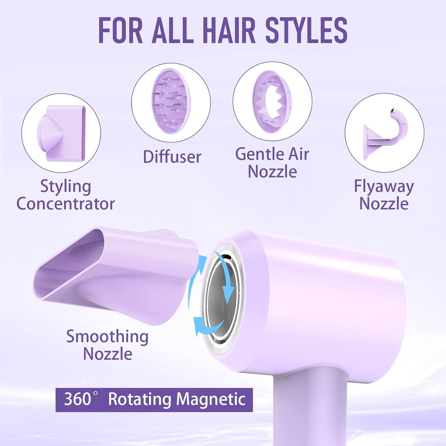 Hair Dryer, 1800W Fast Drying Blow Dryer with 160,000 RPM High-Speed Brushless Motor Low Noise Hairdryer with Magnetic Attachments for Home Salon Travel