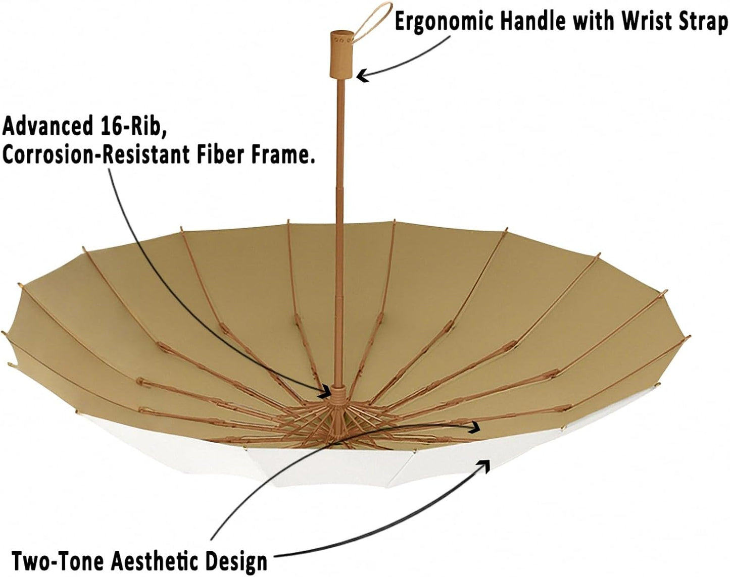 Compact Folding Umbrella for Women – Windproof Sun & Rain Umbrella with UV Protection, Lightweight Travel Parasol for Students & Professionals
