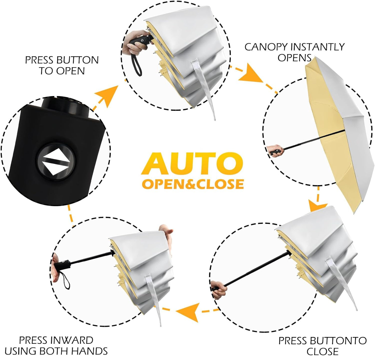 42/46/50inch Compact Umbrella Travel Size Umbrellas for Rain Waterproof And Wind Resistant Auto Open Close UPF 50+ UV Umbrella Sun Umbrellas UV Protection