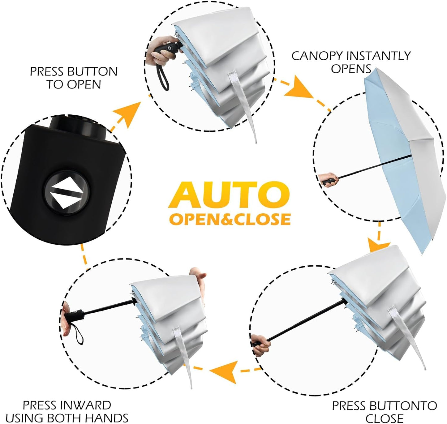 42/46/50inch Compact Umbrella Travel Size Umbrellas for Rain Waterproof And Wind Resistant Auto Open Close UPF 50+ UV Umbrella Sun Umbrellas UV Protection