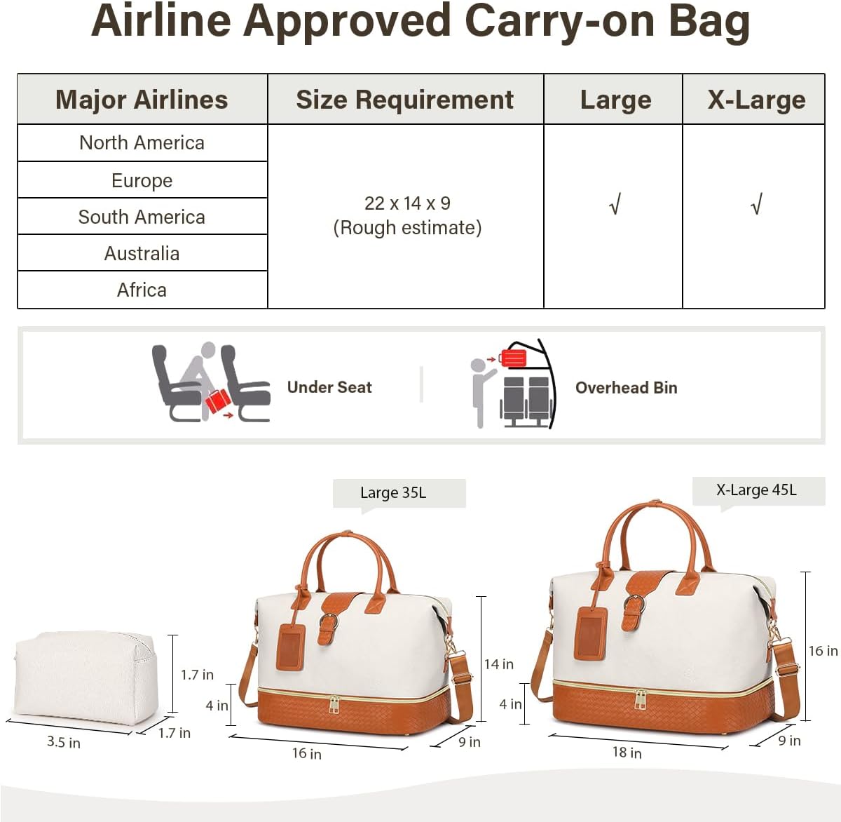 Leather Weekender Bags for Women, Travel Duffel Bag PU Overnight Bag Carry On Tote Bag with Shoe Compartment Wet Pocket