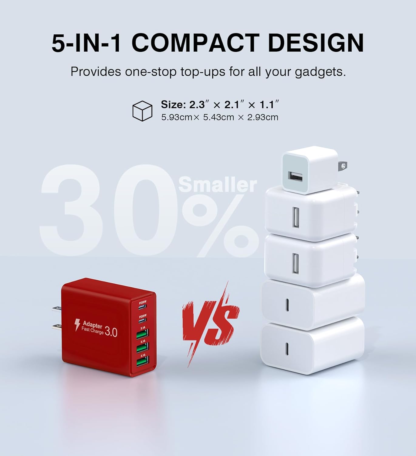 USB C Wall Charger Block, 2Pack 60W USB C Charger 5-Port PD Fast Charging Blocks,QC 3.0 USB A Multiport Plug,Type C Power Adapter Brick Cube for iPhone 17/16/15/14/13/Pro,Samsung,for Switch/Pixel（Red）