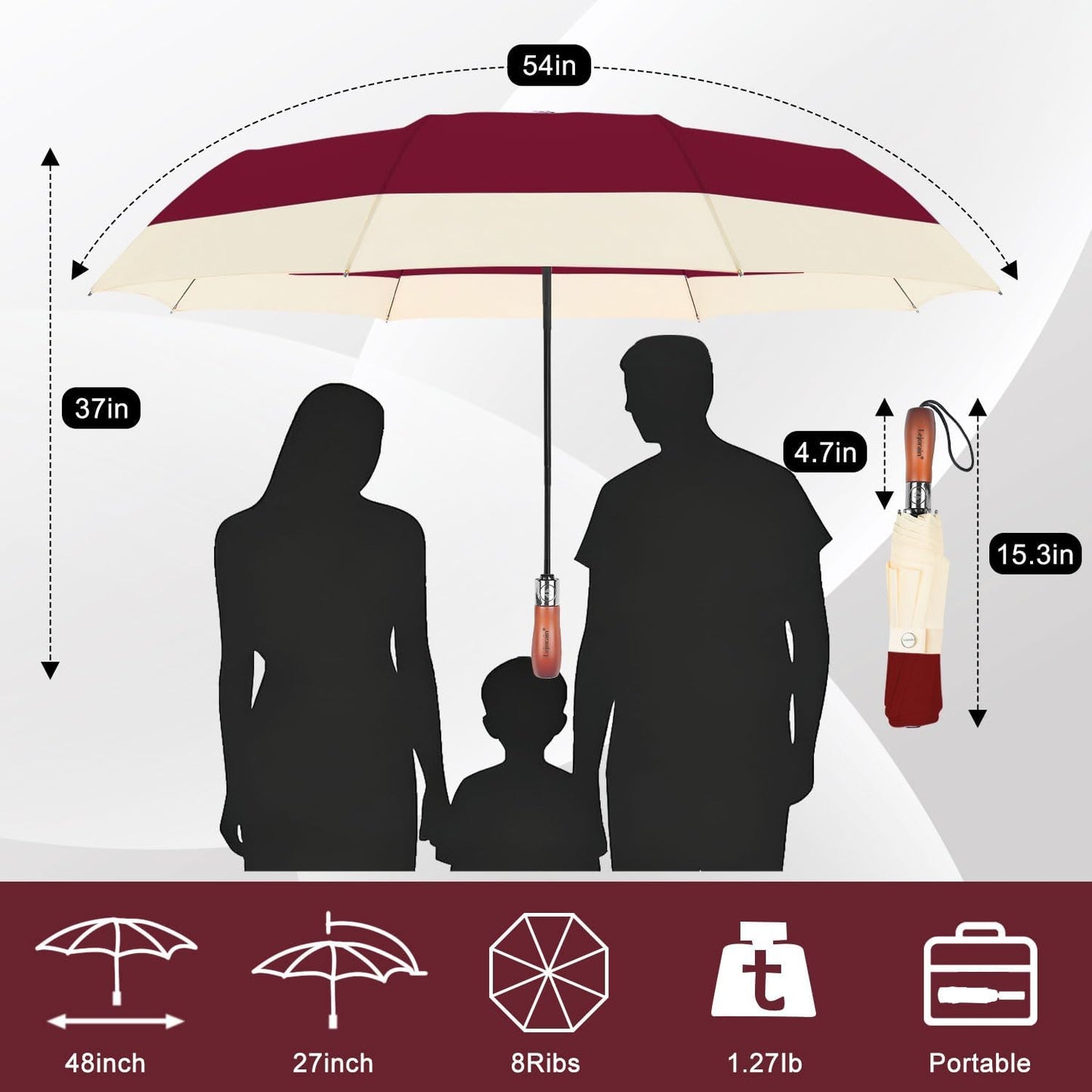 Lejorain Compact Golf Umbrella Large - 54inch Travel Big Portable Automatic Folding Umbrella Windproof for Men Heavy Duty 210T Dupont Teflon Coated Umbrella for Rain