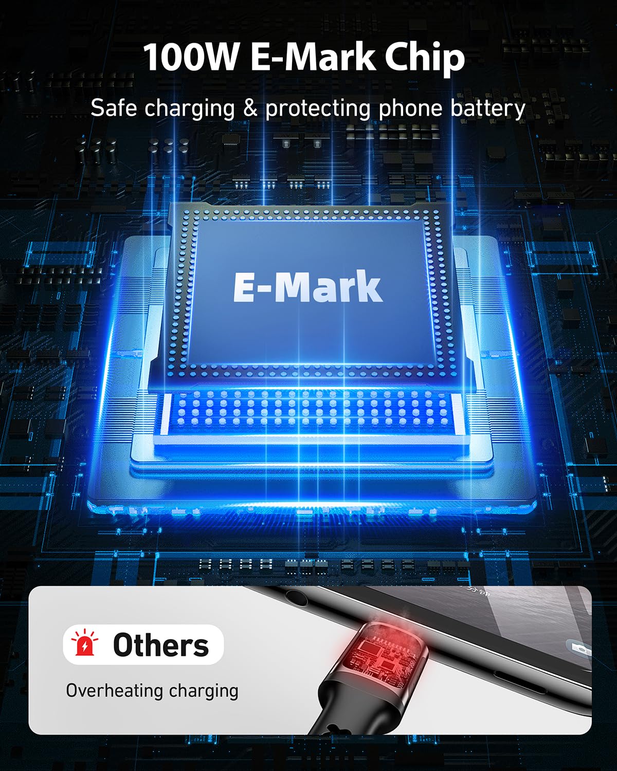 100W USB C to USB C Cable [2 Pack 6FT], USBC Fast Charging Cable for iPhone 17 Air/iPhone 17/iPhone 17 Pro/iPhone 17 Pro Max, iPhone 16/15 Series, Samsung Galaxy S/Note Series, MacBook, iPad