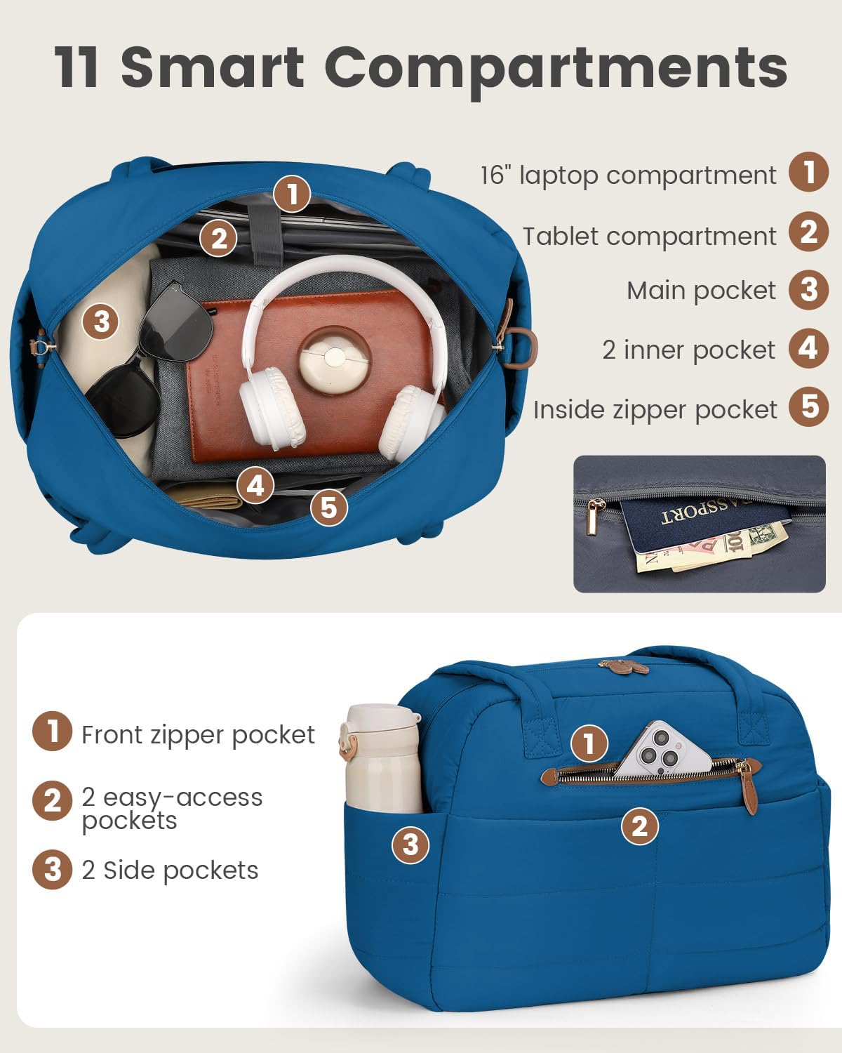 Travel Duffle Bag,Puffer Carry On Duffel Bag with Laptop Compartment Waterproof Overnight Weekender Bags for Women Large Hospital Tote Bags for Labor and Delivery(Large,Blue)