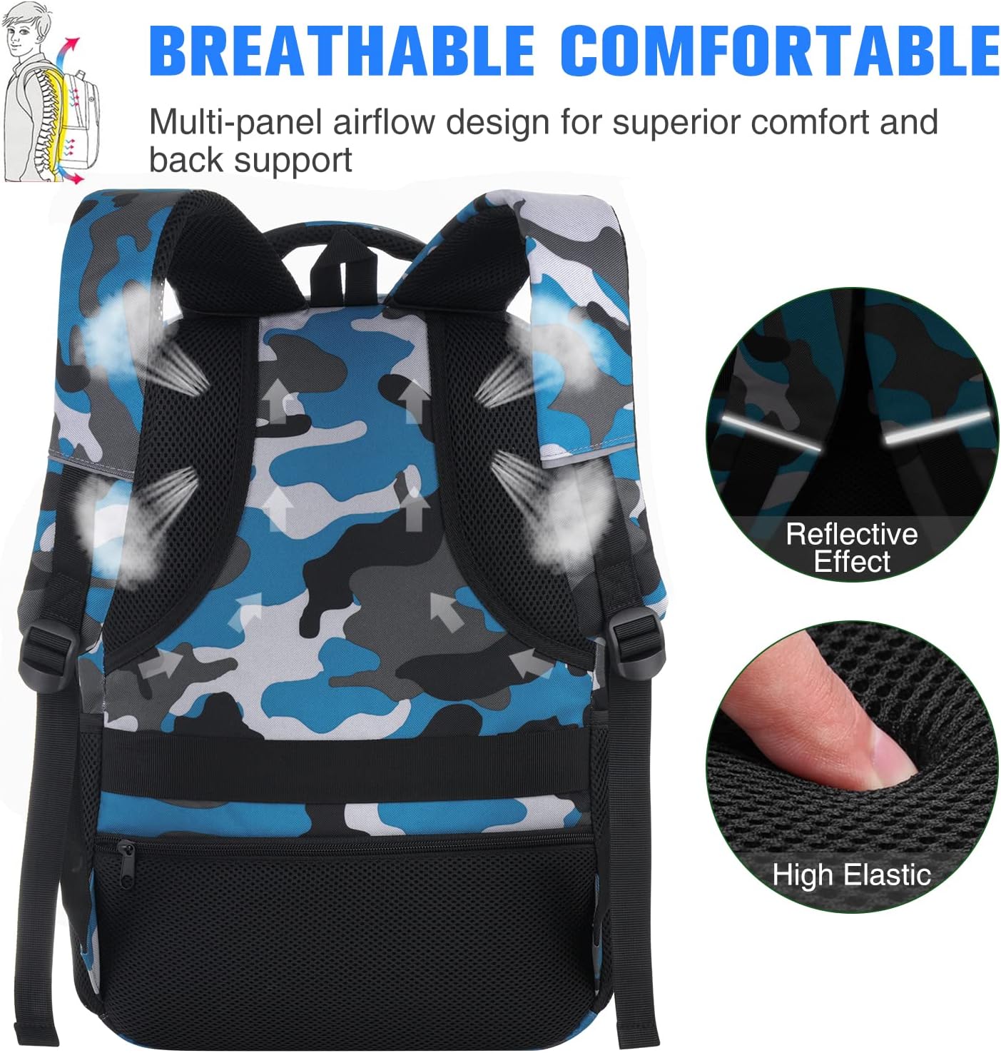 17 inch Backpack for Men,College Backpack School Bookbag for Teens,Travel Laptop Bookbag with USB Port and Headphone Hole,Camouflage Blue
