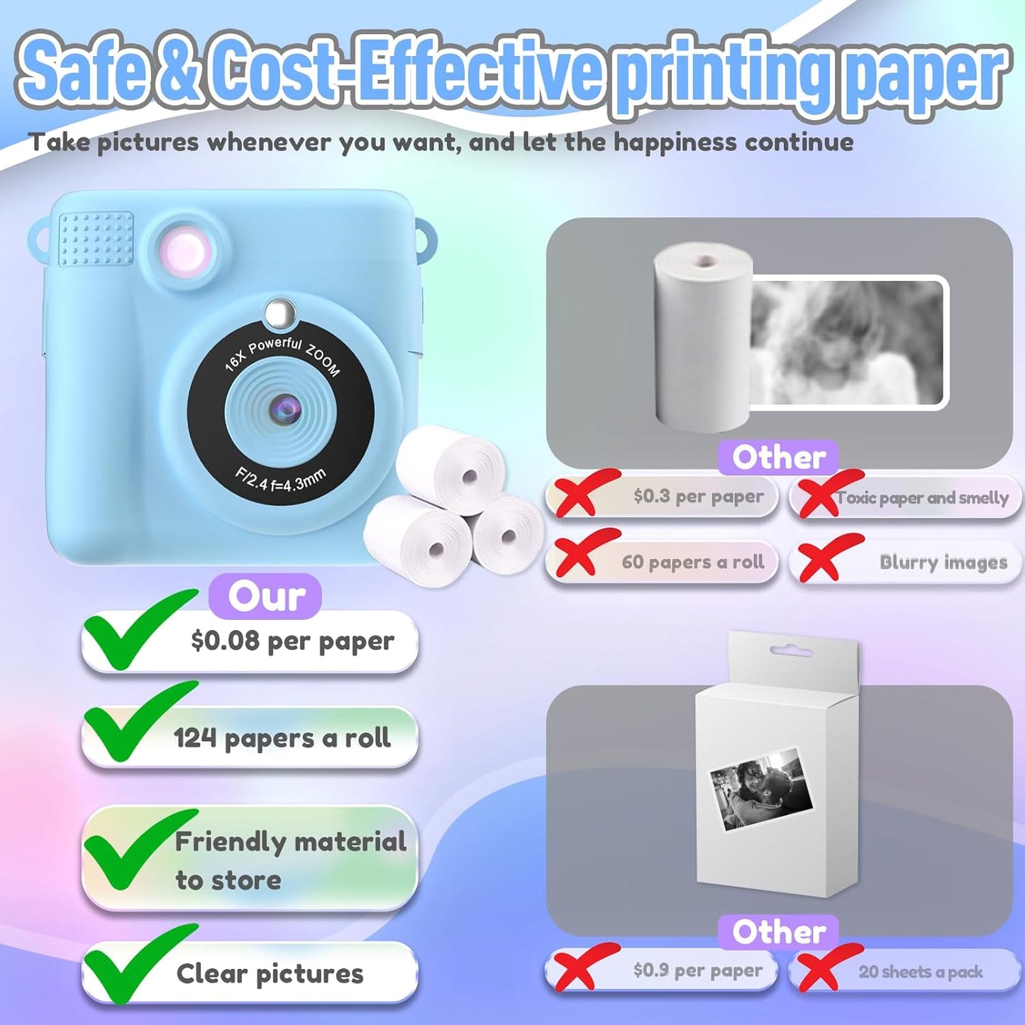 Kids Camera Instant Print, Christmas Birthday Gifts for Kids Age 3-12, Selfie Digital Camera with 1080P Videos,Toddler Portable Travel Toy for 4 5 6 7 8 9 Year Old Boys Girls-Blue