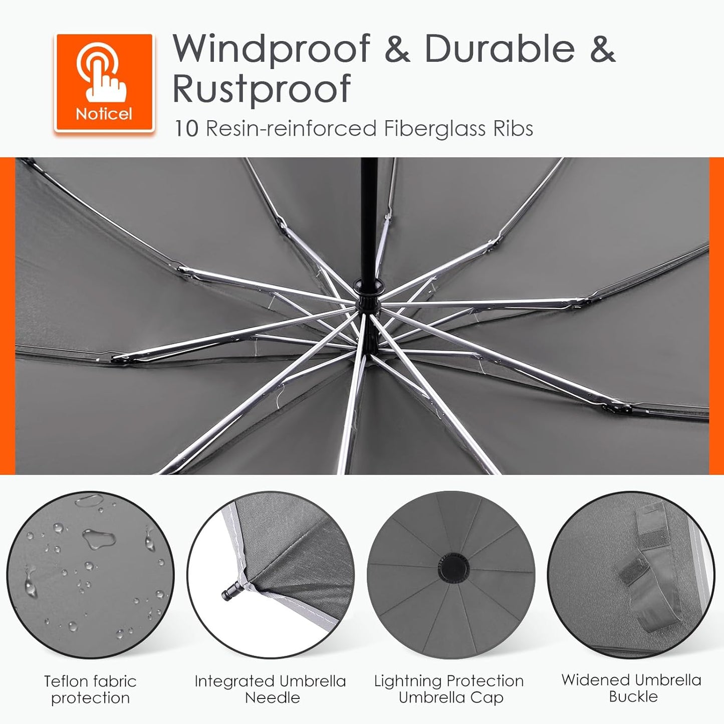 Bodyguard Inverted Umbrella - Large Windproof for Rain & Sun, Compact Reverse With Reflective Stripe, Teflon-Coated for Women Men, Travel Folding With Cover Bag